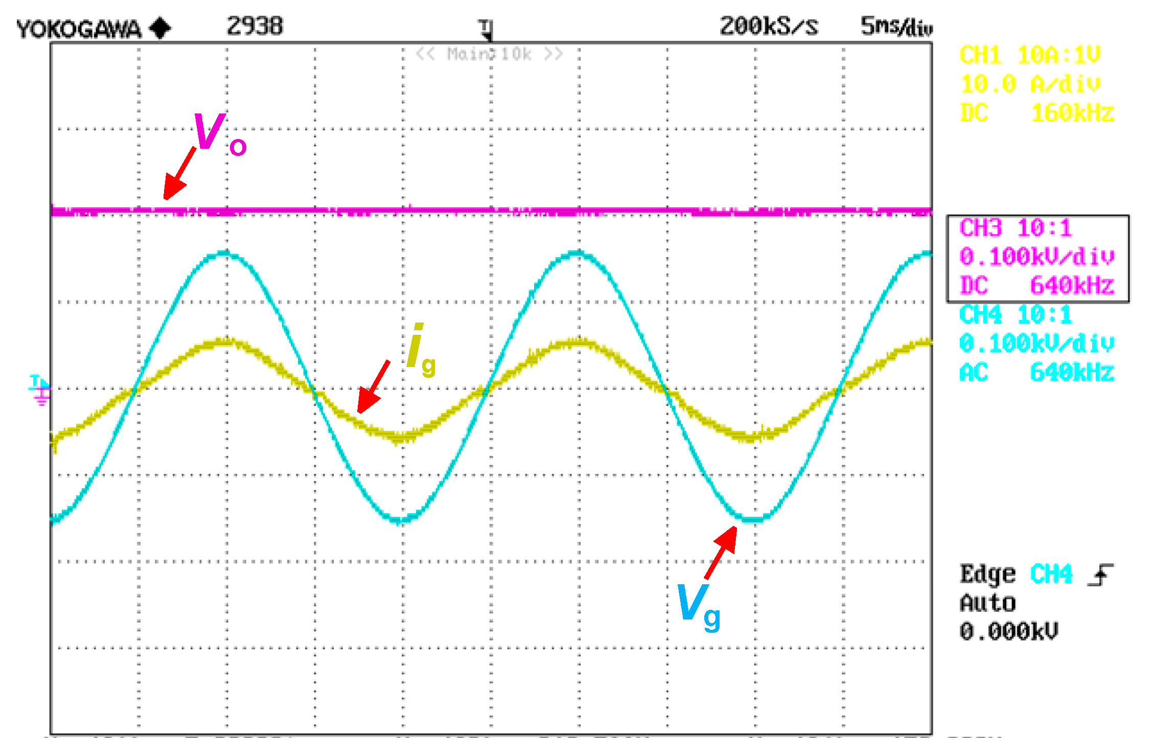 Energies 12 03808 g011