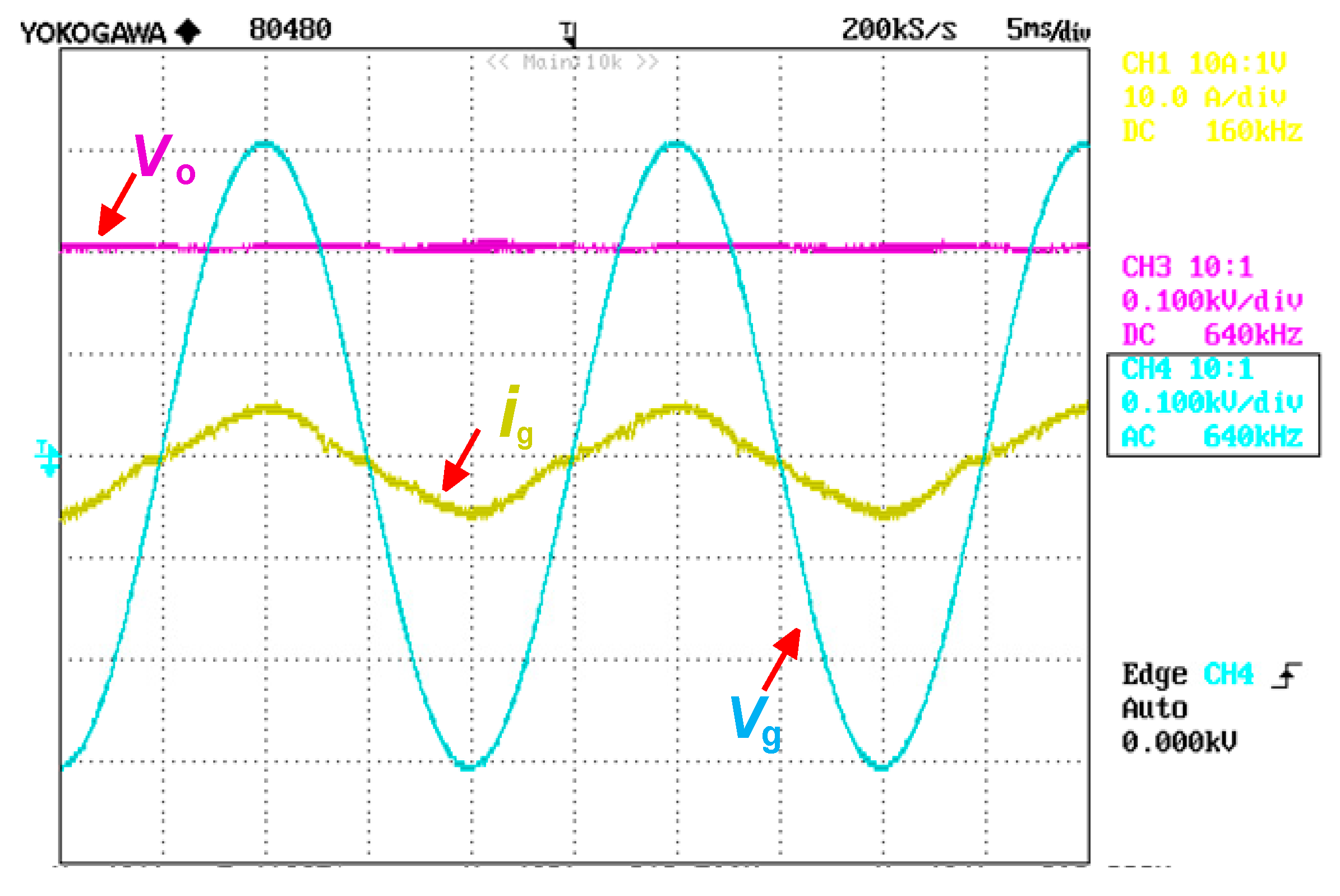 Energies 12 03808 g013