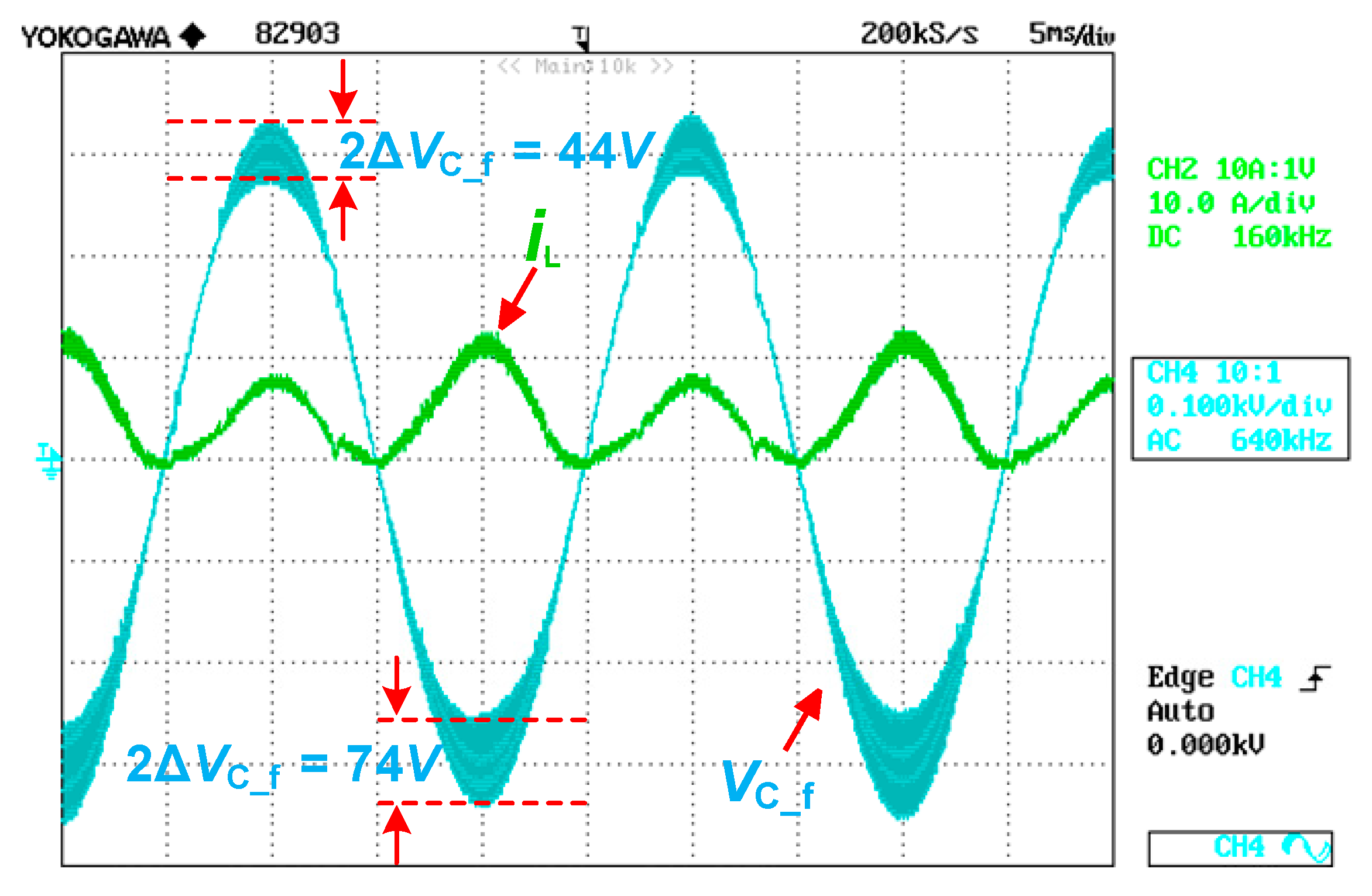 Energies 12 03808 g014