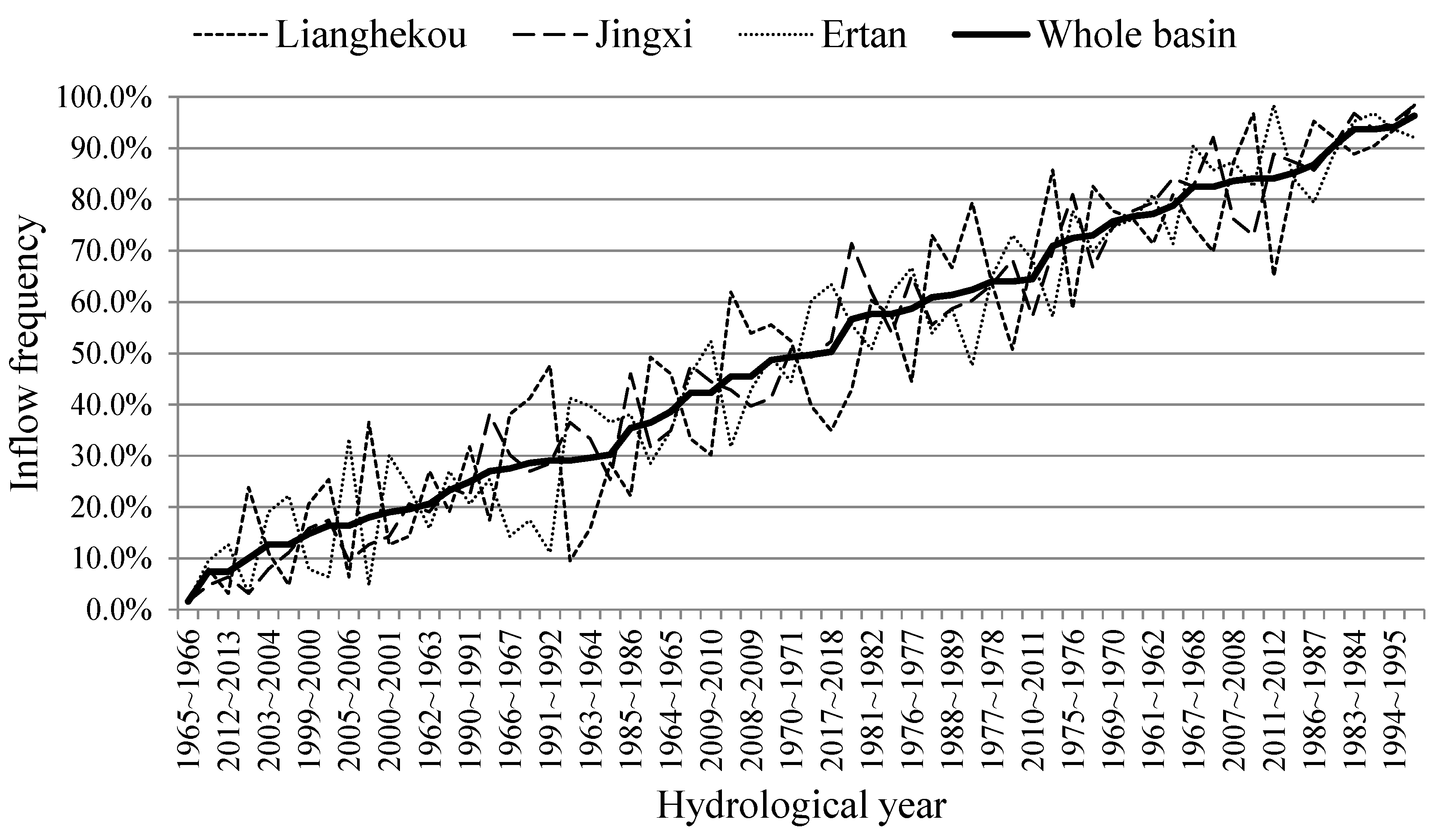 Energies 12 03814 g008
