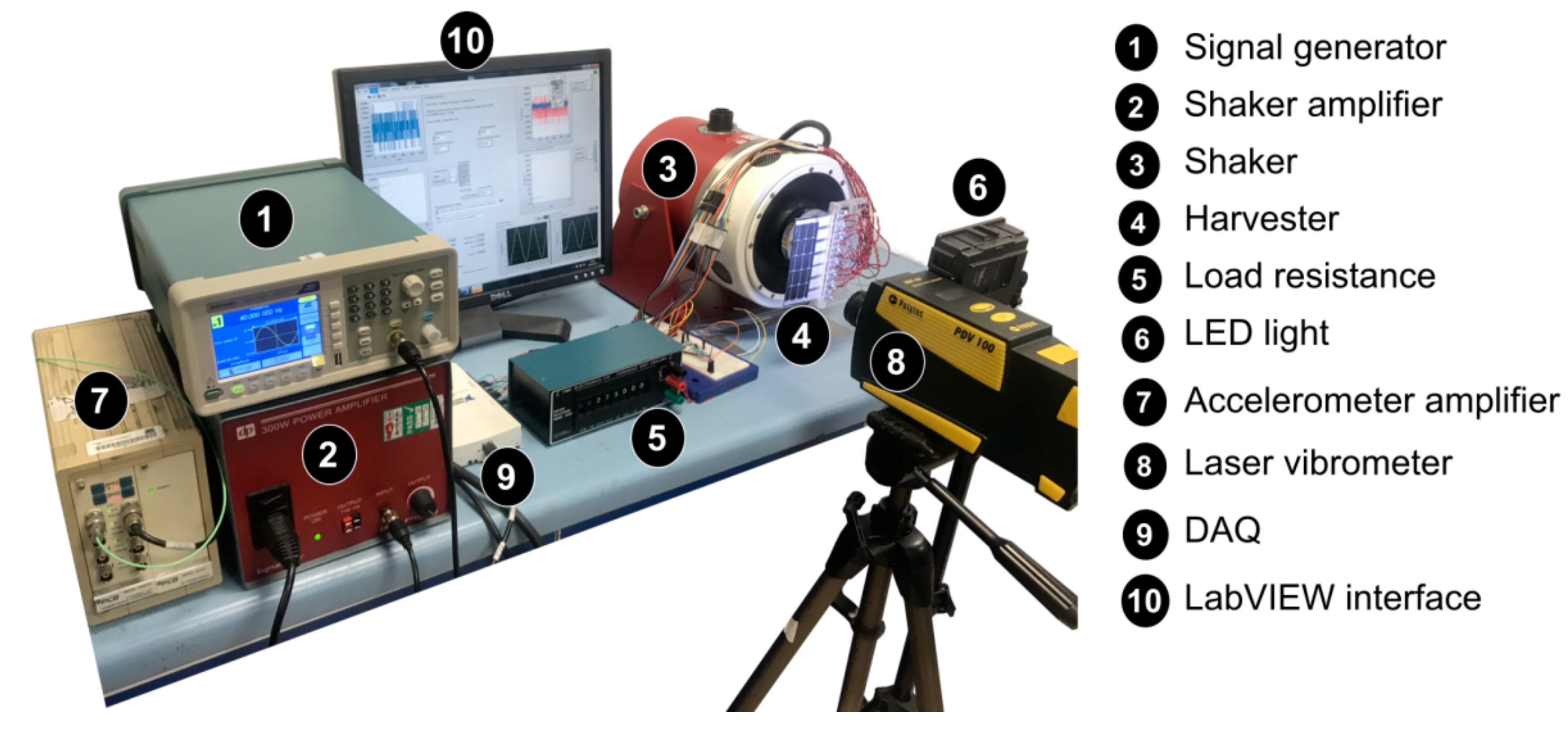 Energies 12 03815 g002 Energies 12 03815 g002