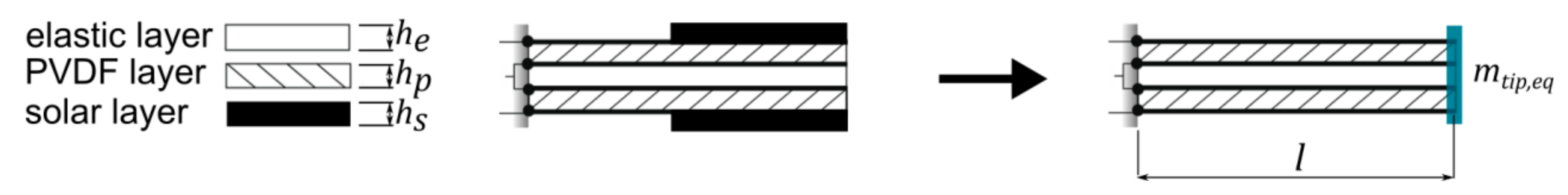 Energies 12 03815 g003 Energies 12 03815 g003