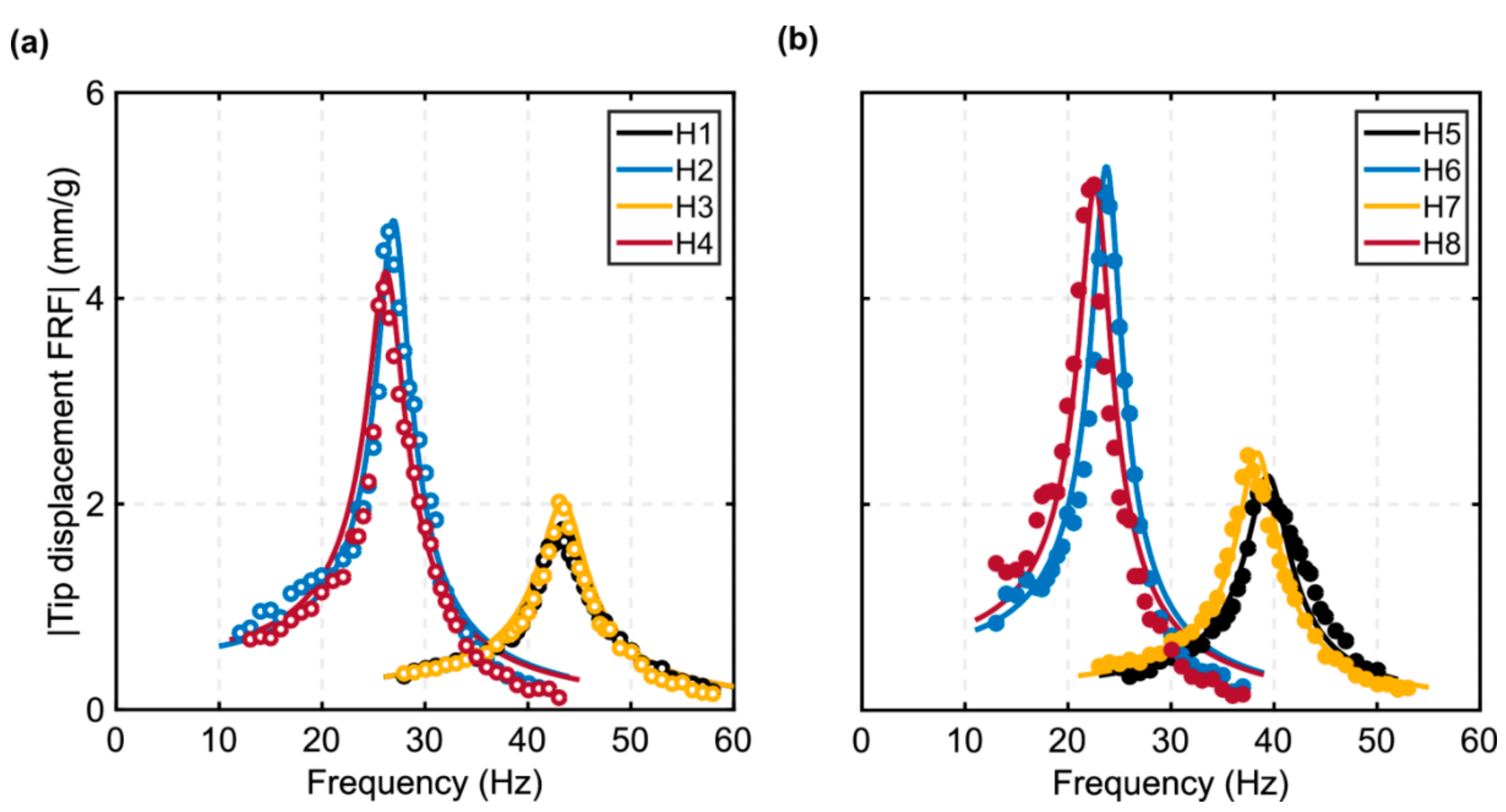 Energies 12 03815 g004 Energies 12 03815 g004