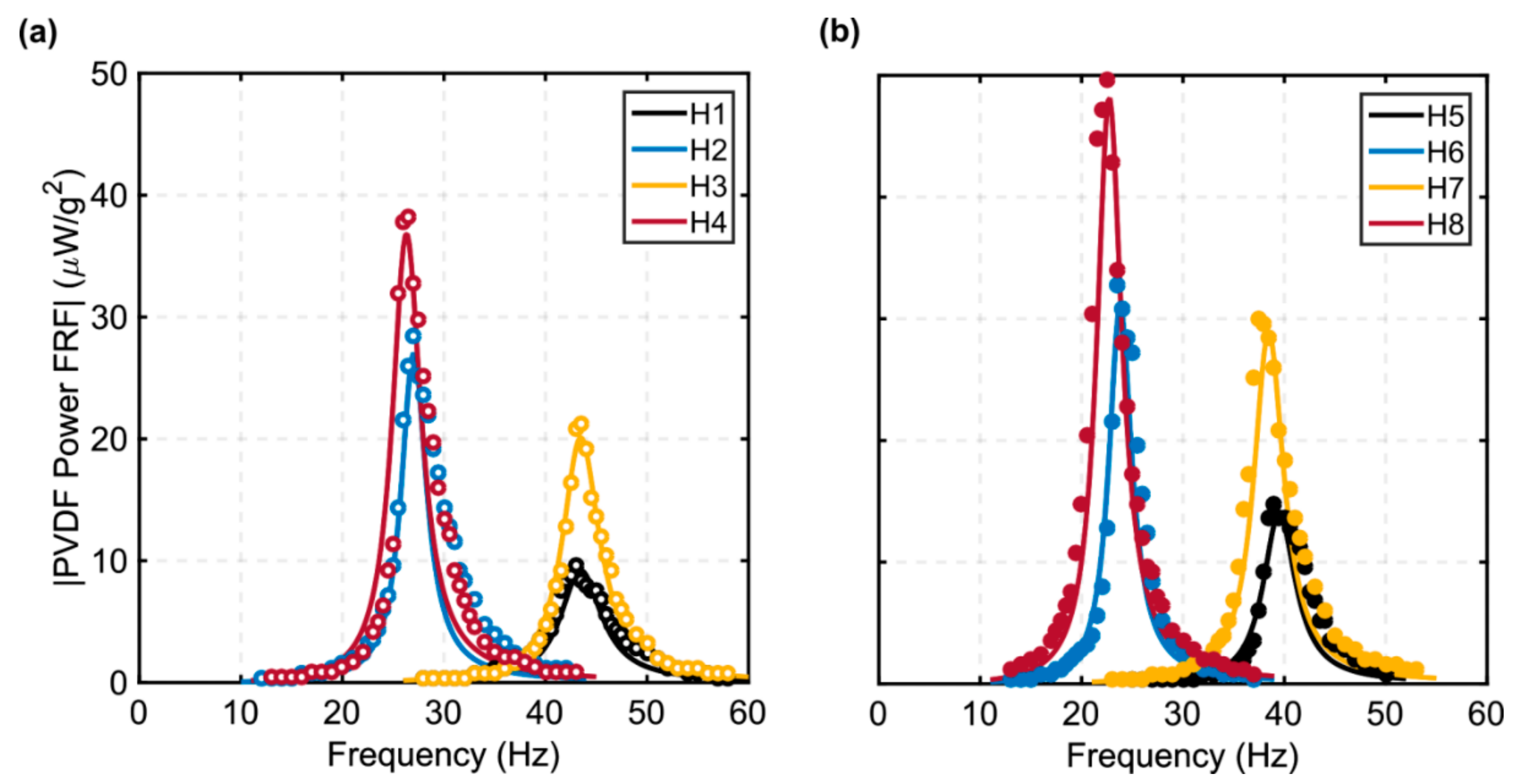Energies 12 03815 g005 Energies 12 03815 g005