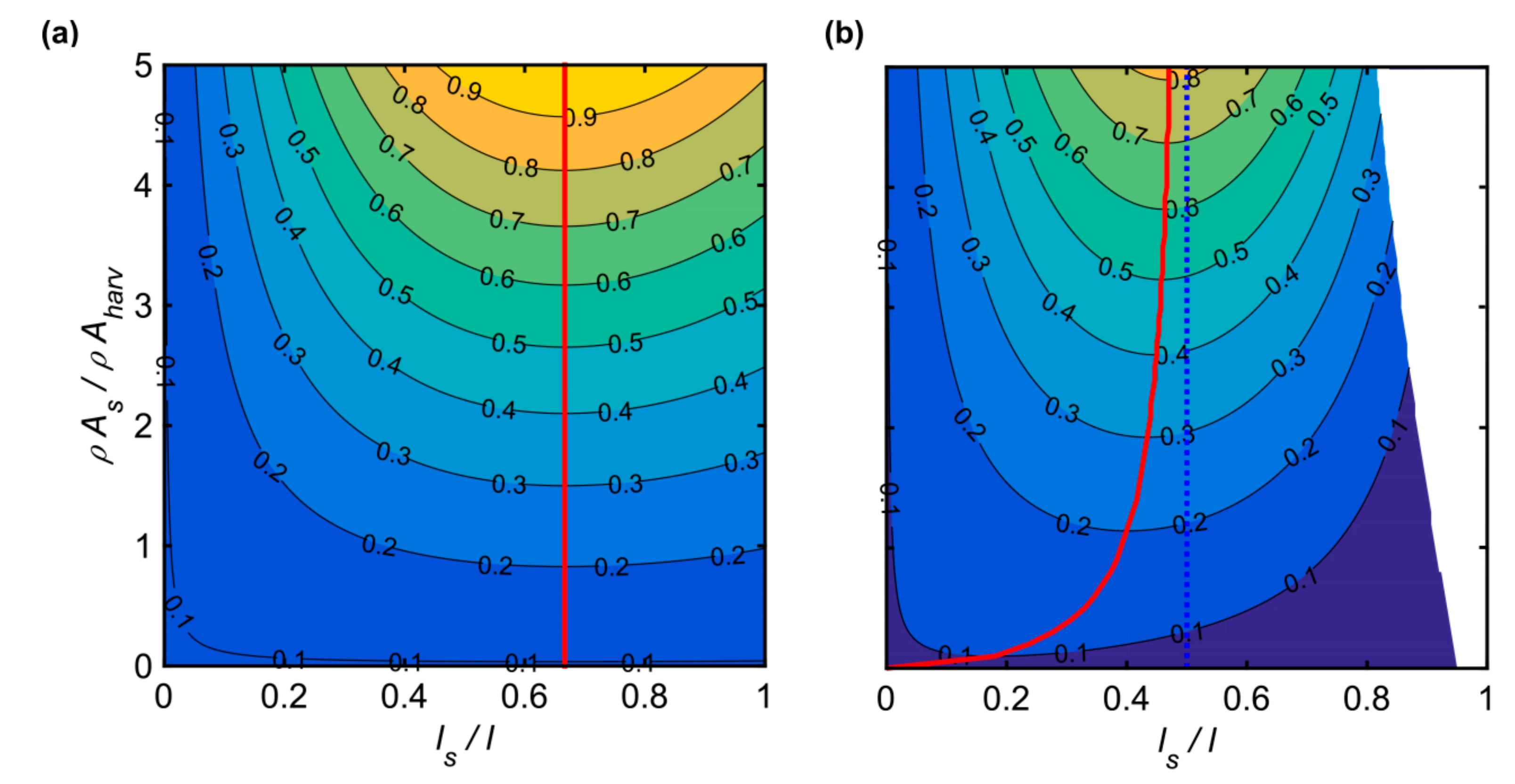 Energies 12 03815 g009 Energies 12 03815 g009