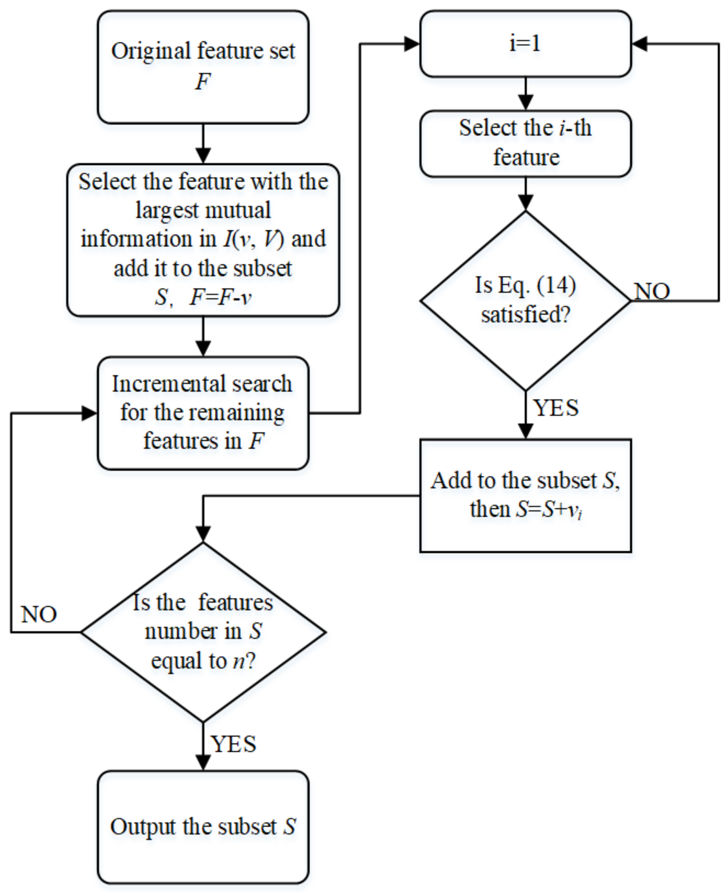 Energies 12 03817 g003