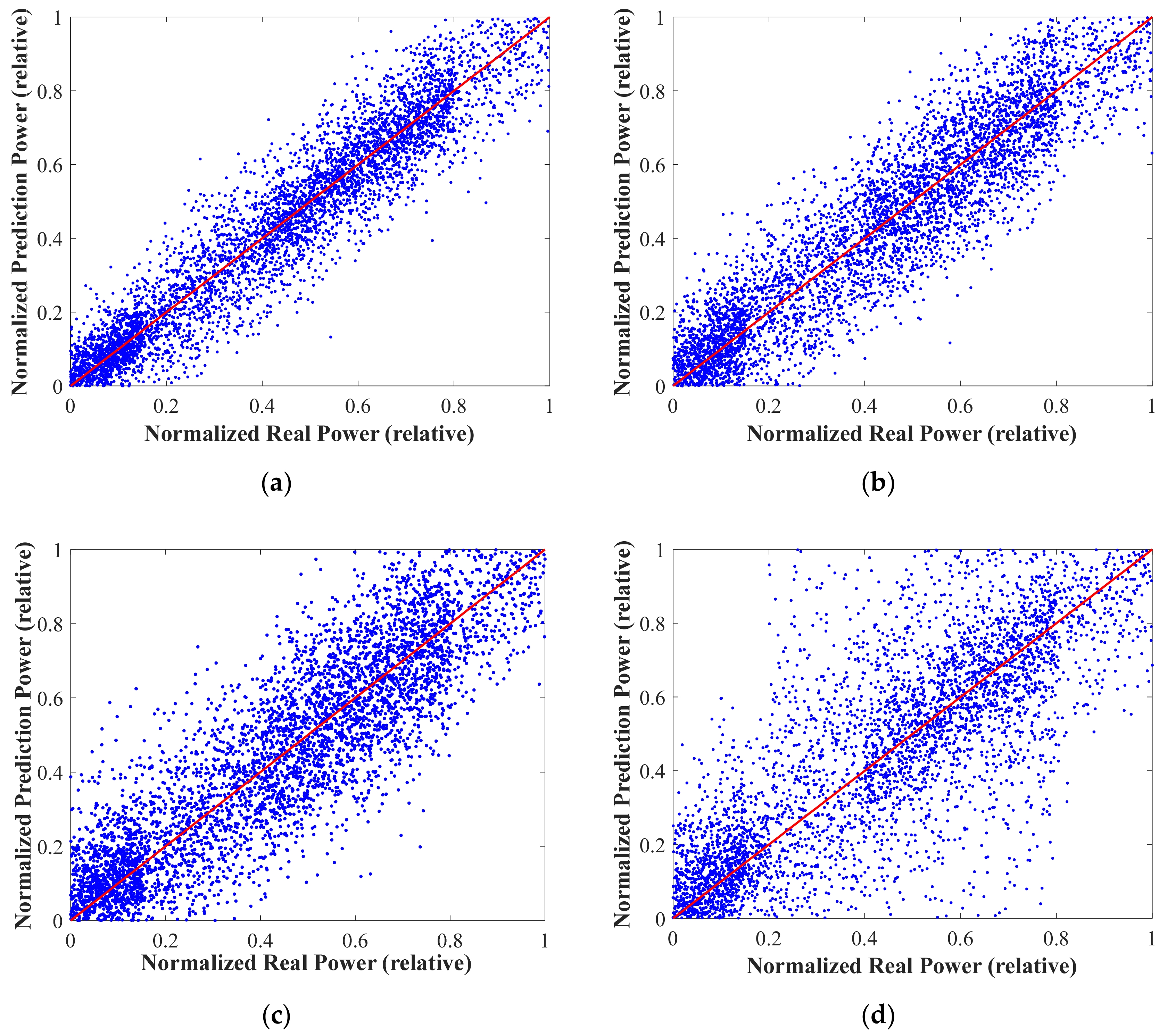 Energies 12 03817 g013