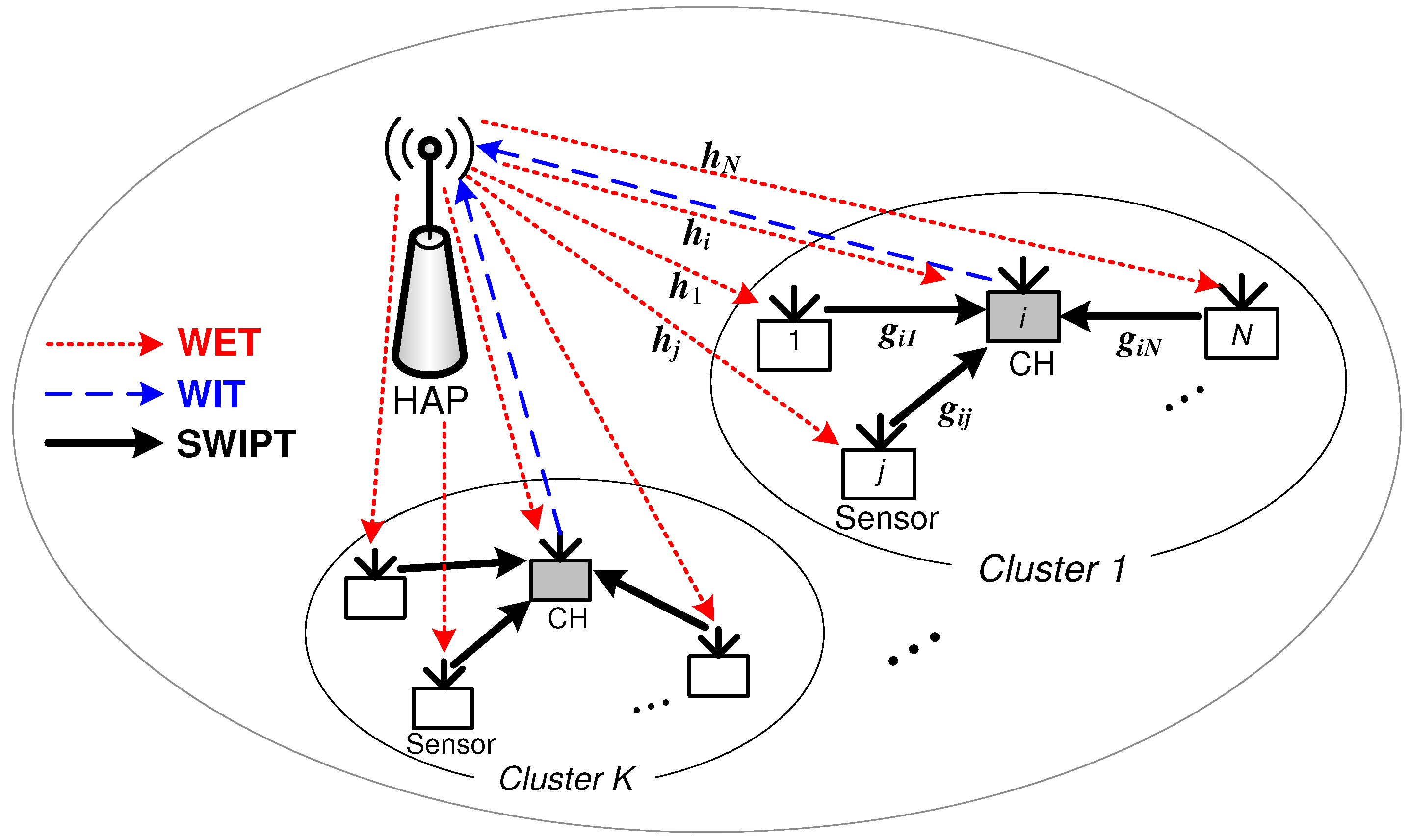Energies 12 03823 g001 Energies 12 03823 g001