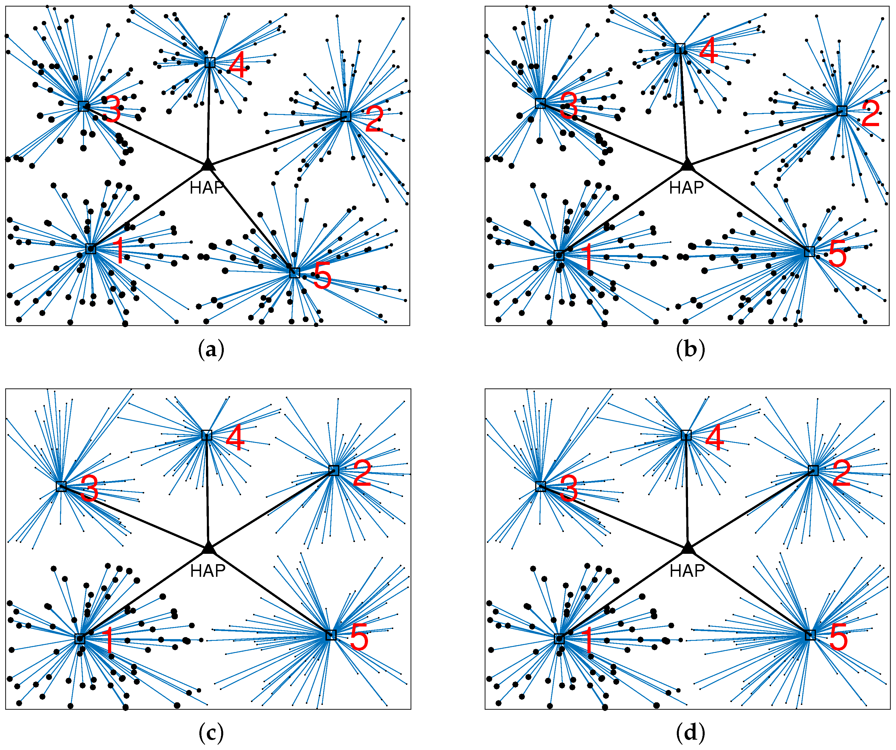 Energies 12 03823 g003 Energies 12 03823 g003