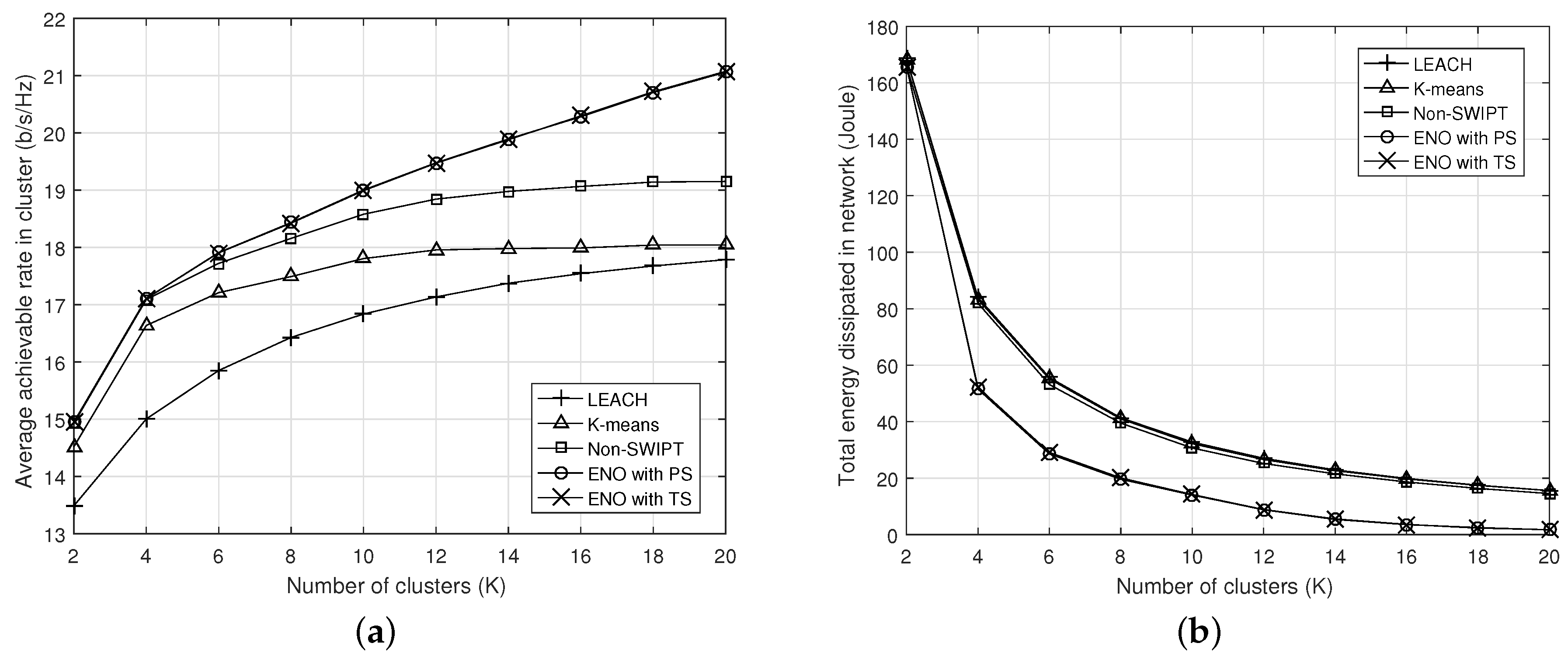 Energies 12 03823 g005 Energies 12 03823 g005