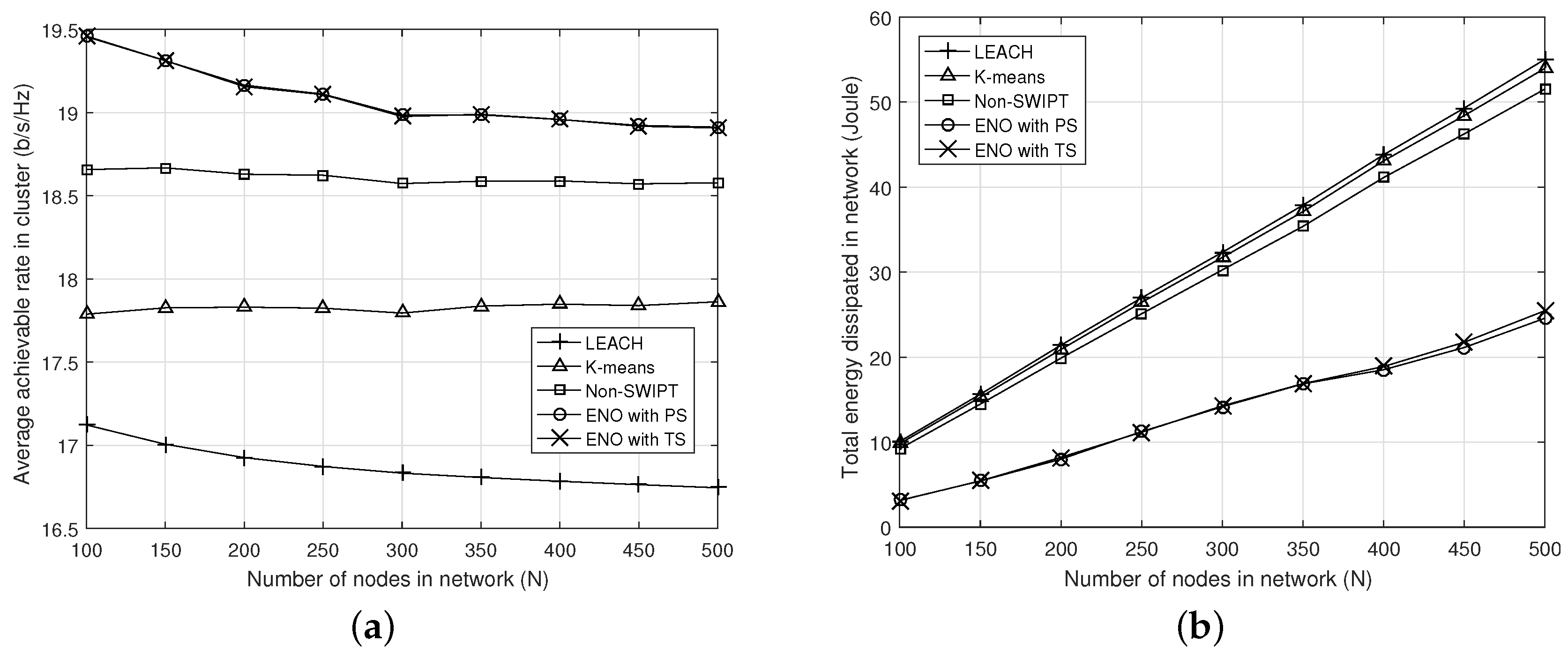 Energies 12 03823 g006 Energies 12 03823 g006