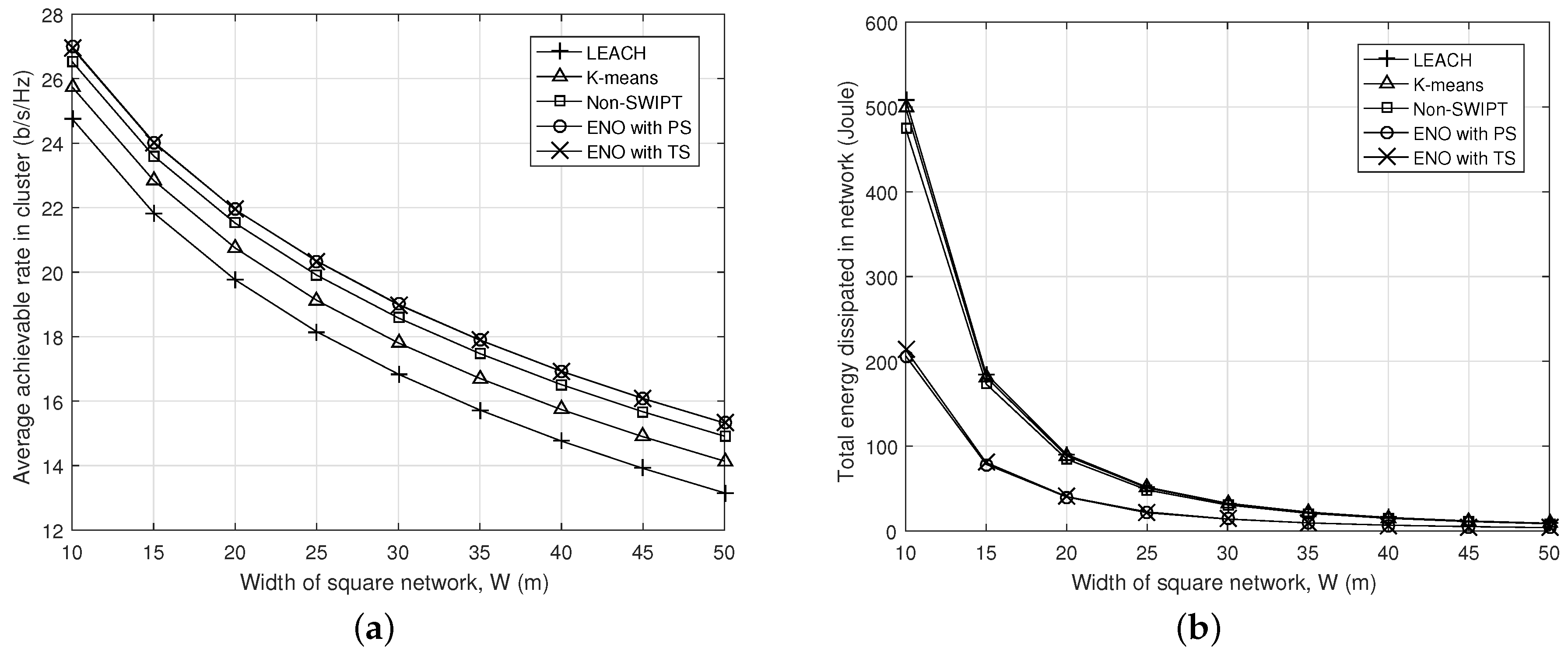 Energies 12 03823 g007 Energies 12 03823 g007