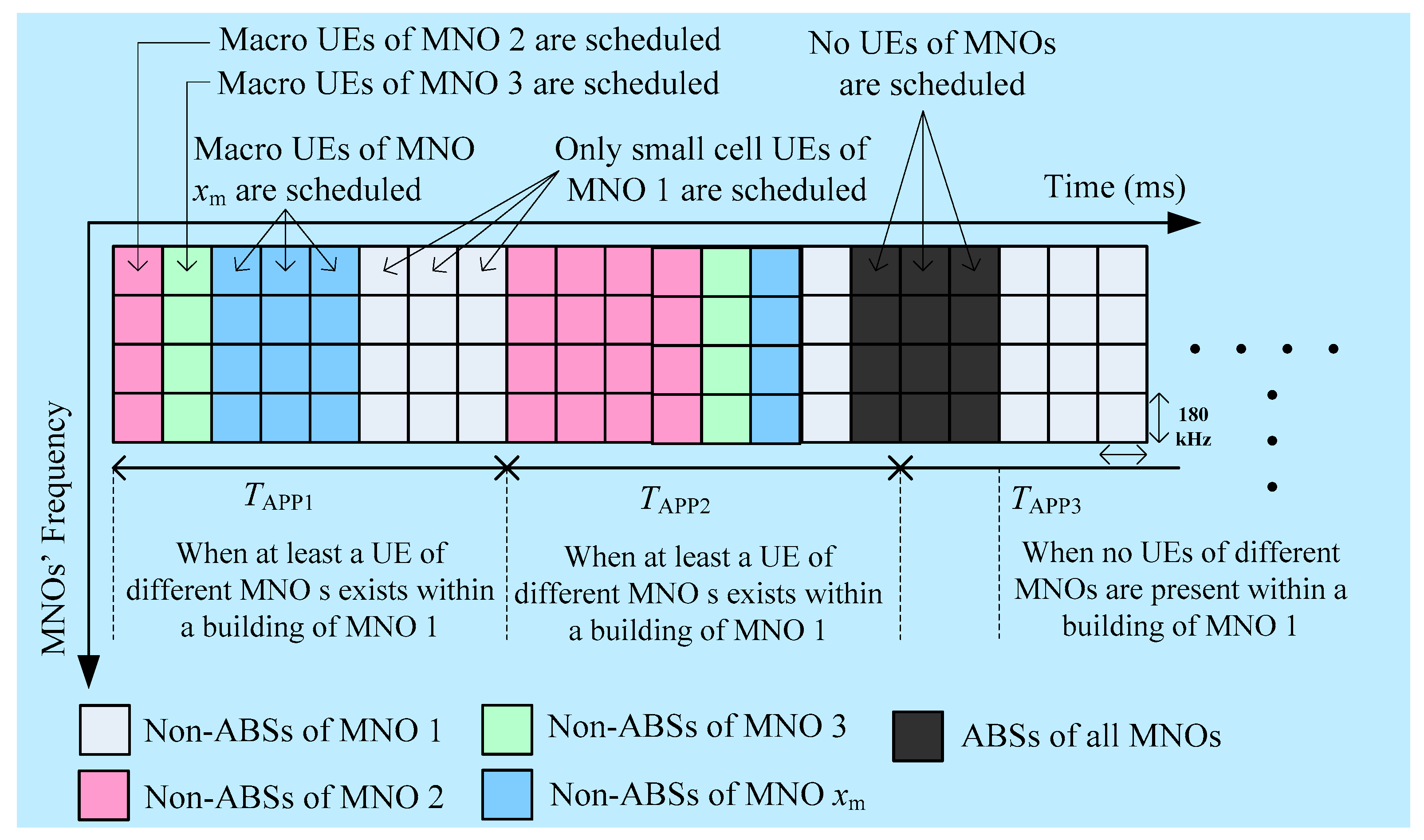 Energies 12 03825 g005 Energies 12 03825 g005