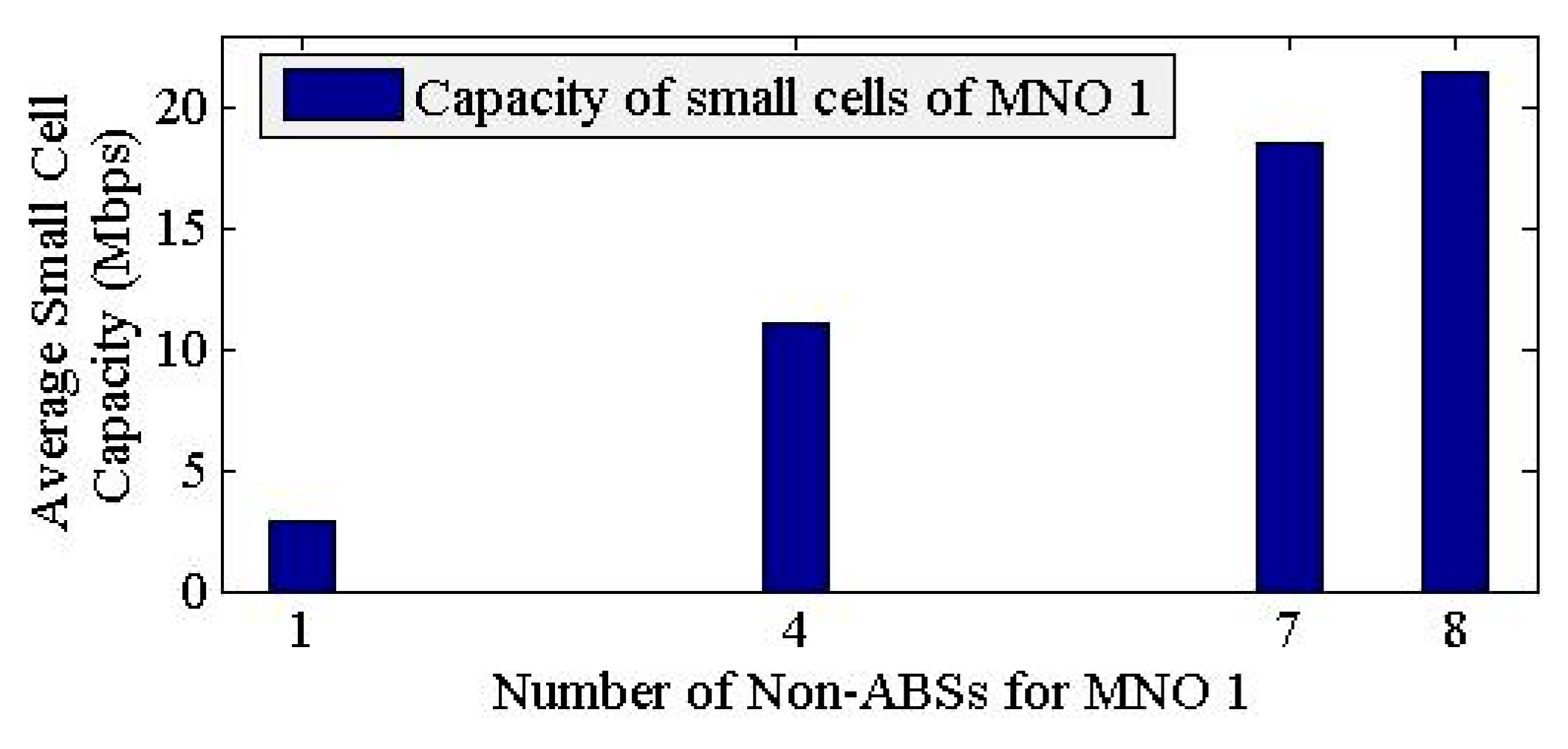Energies 12 03825 g006 Energies 12 03825 g006