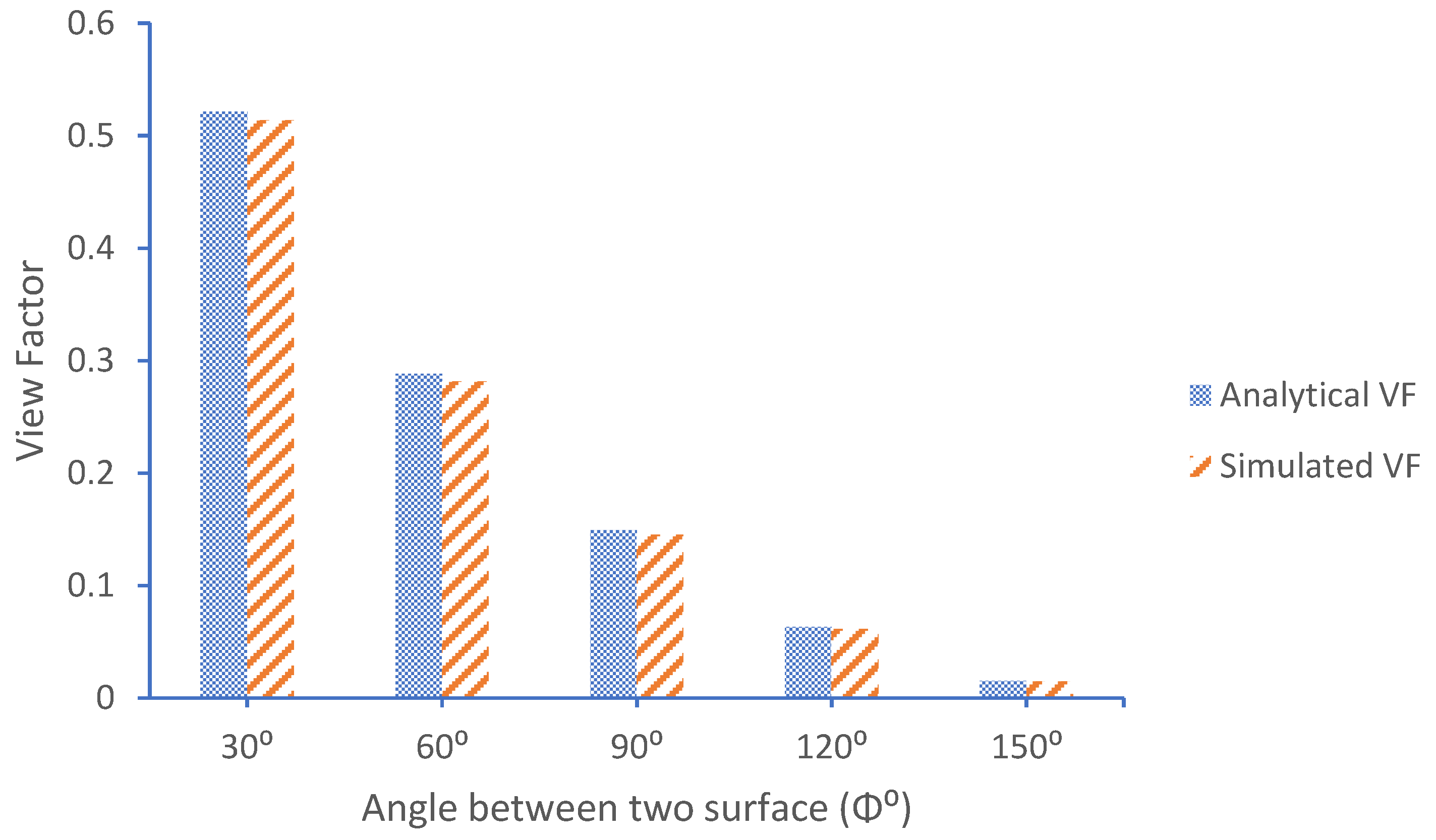 Energies 12 03826 g005