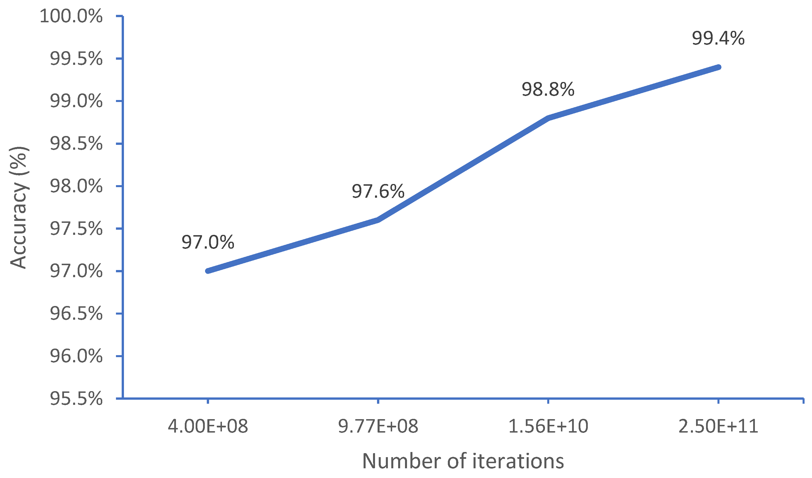 Energies 12 03826 g006