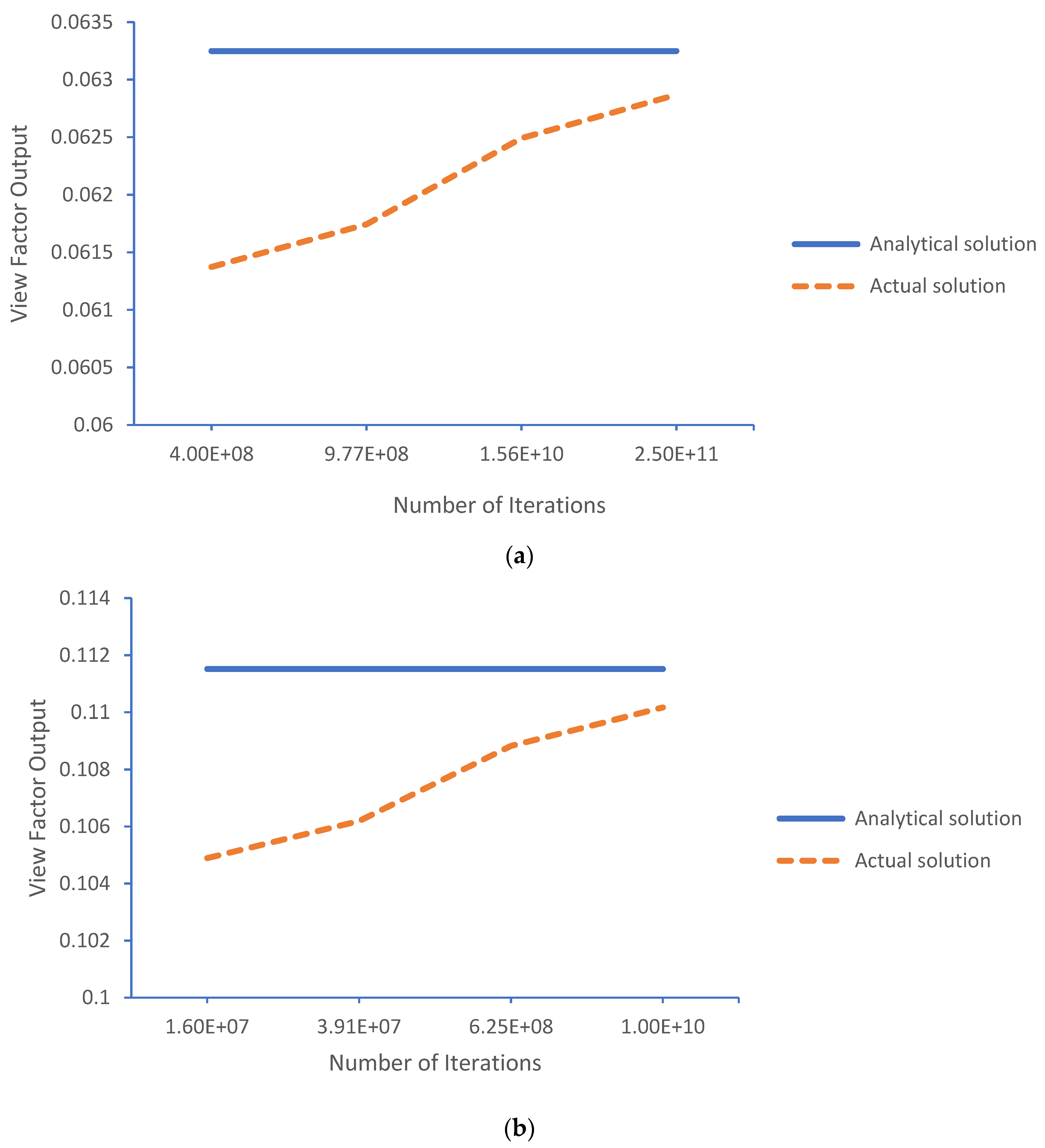 Energies 12 03826 g007