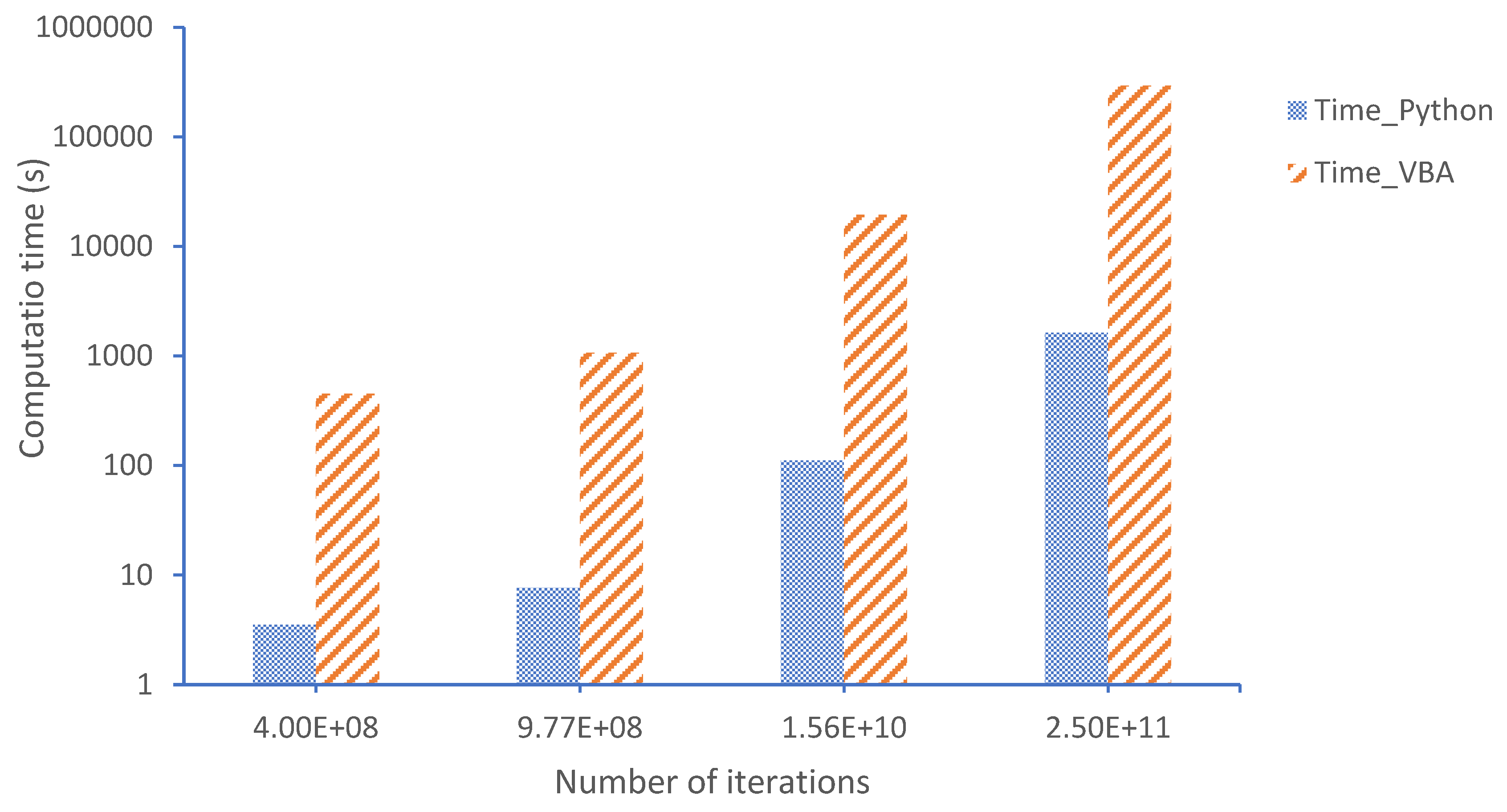 Energies 12 03826 g008