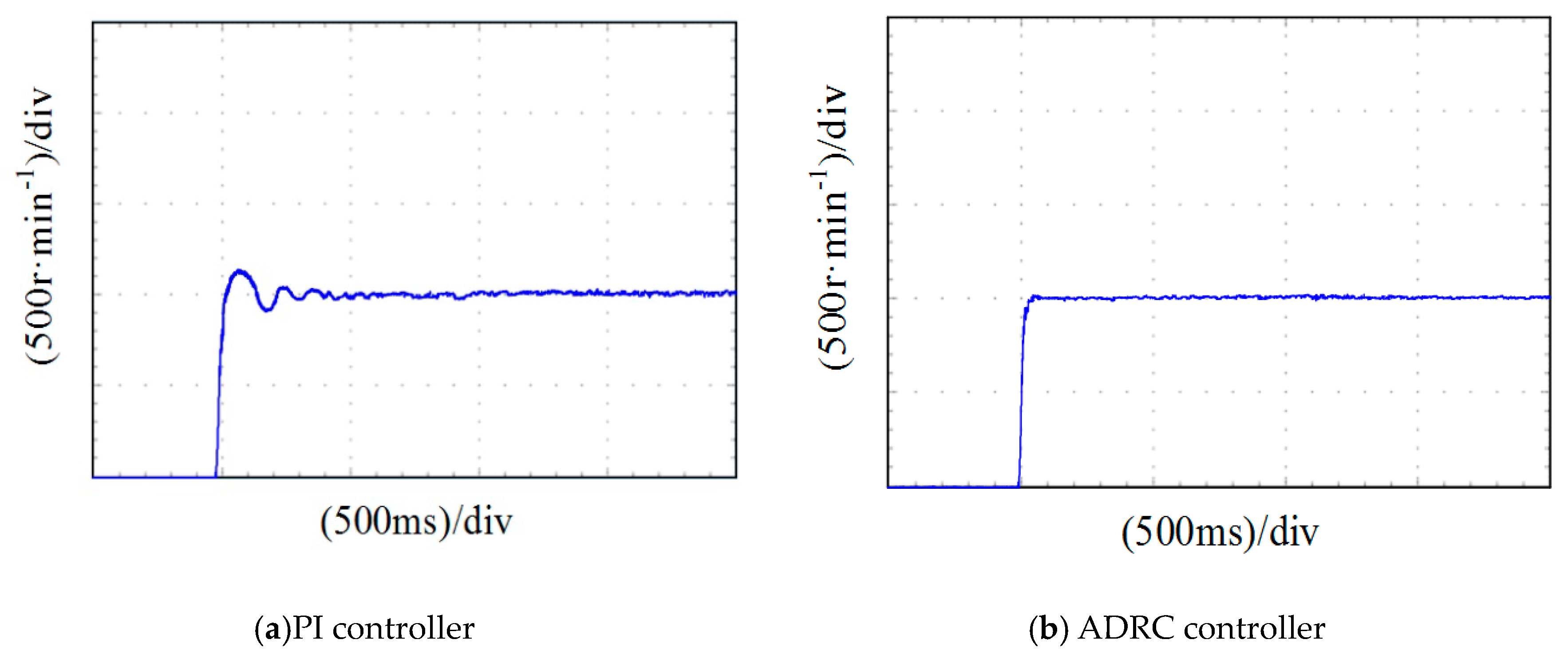 Energies 12 03827 g012 550