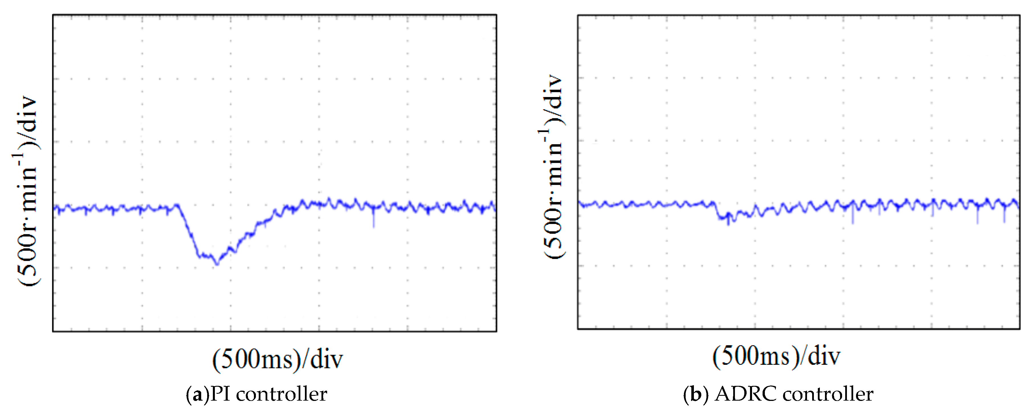 Energies 12 03827 g013 550
