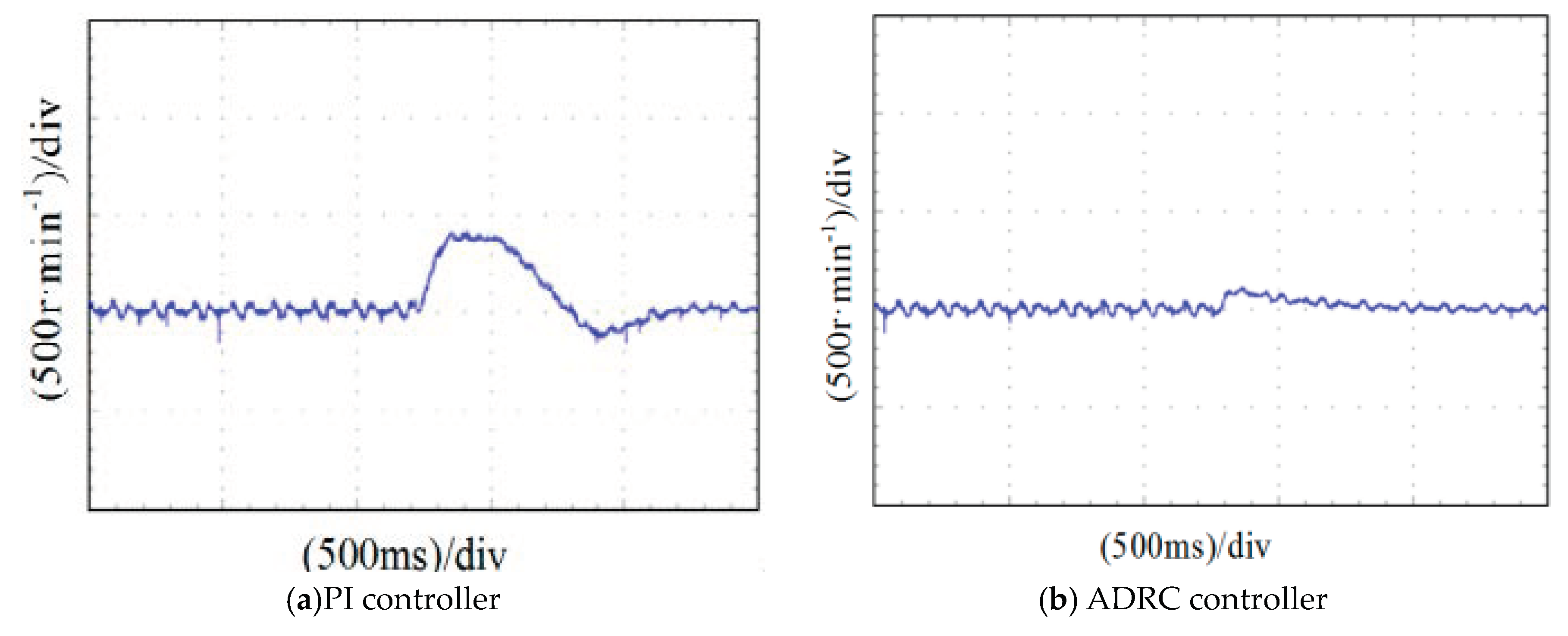 Energies 12 03827 g014 550