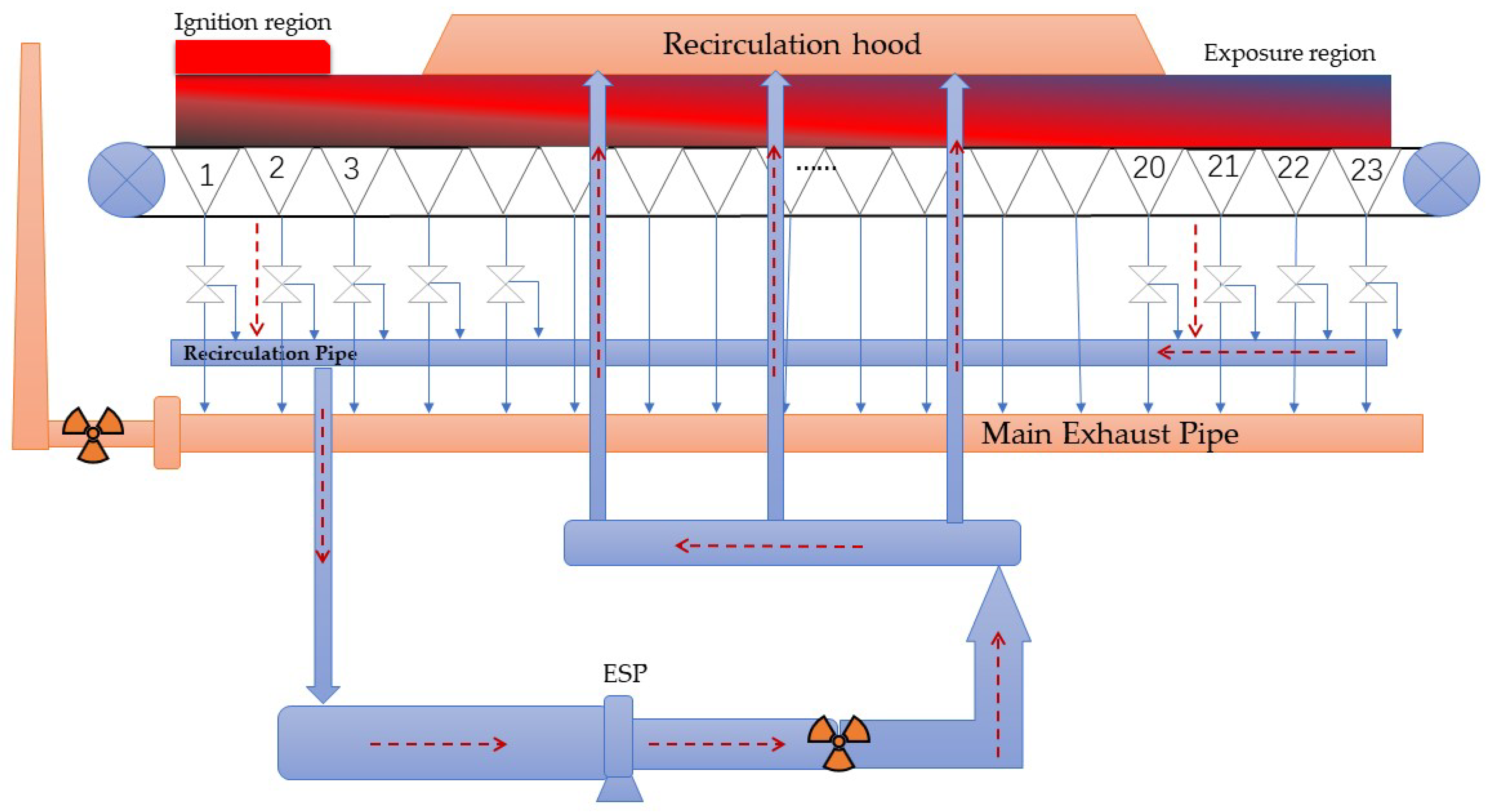 Energies 12 03828 g002 Energies 12 03828 g002