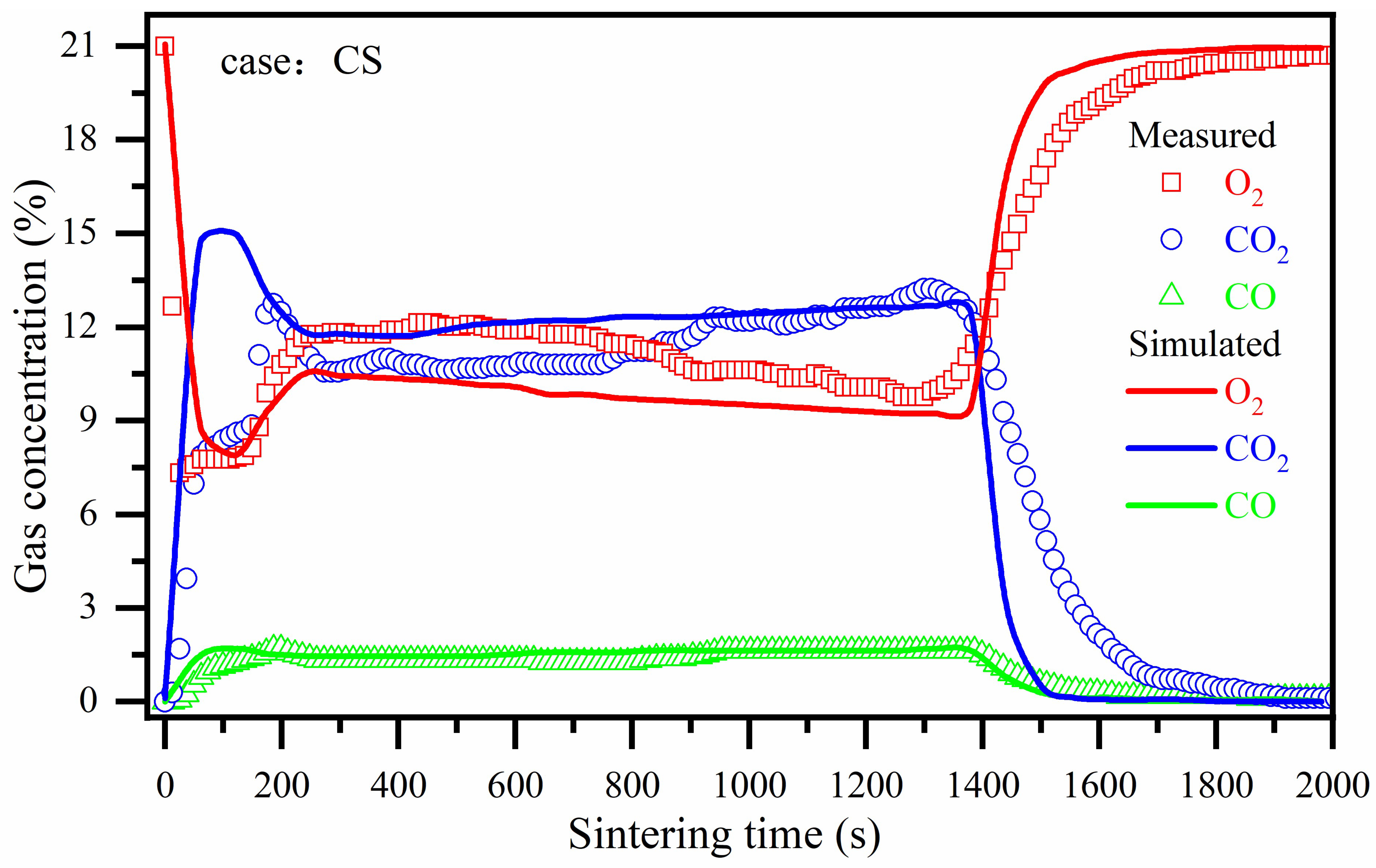 Energies 12 03828 g004 Energies 12 03828 g004