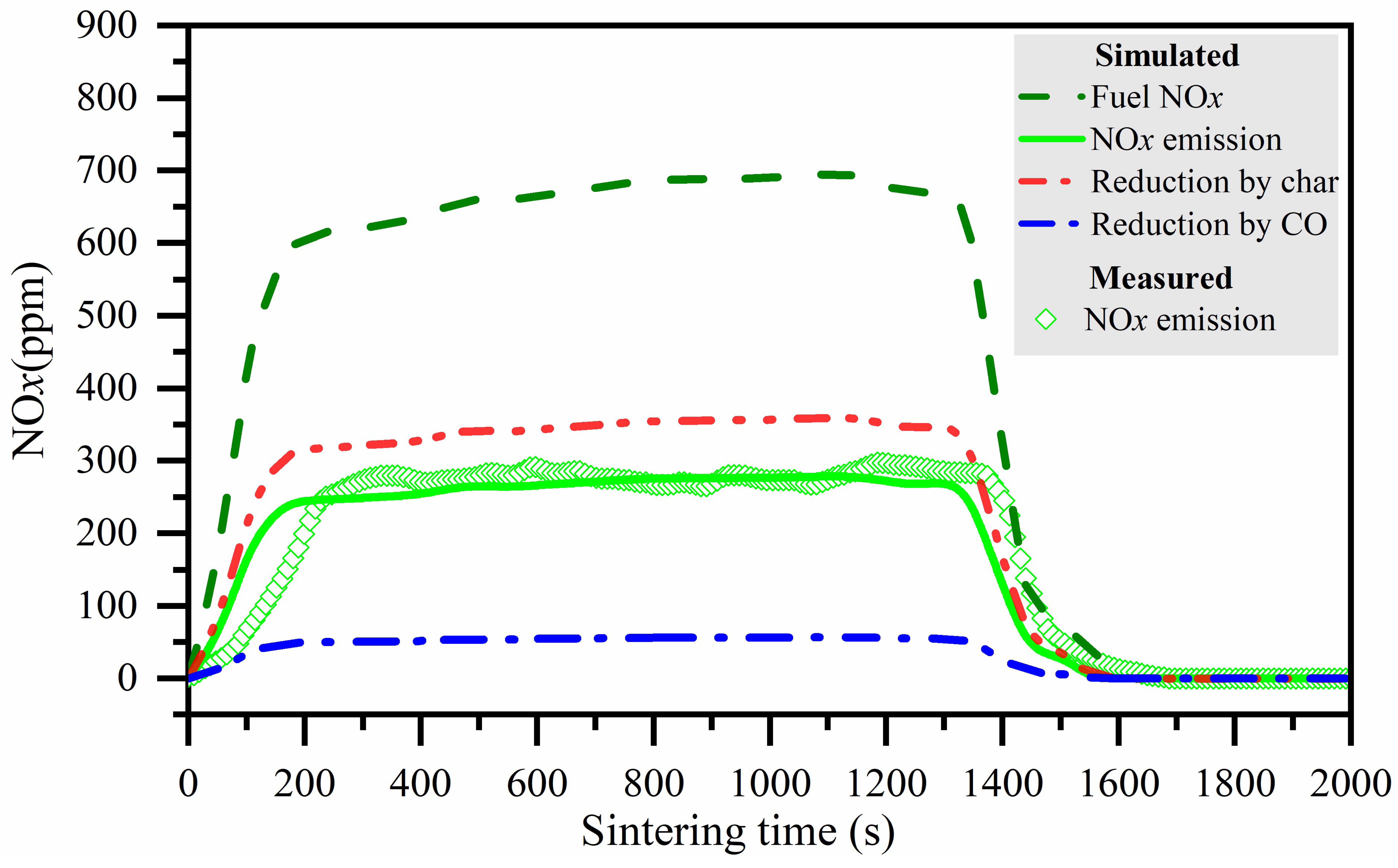 Energies 12 03828 g005 Energies 12 03828 g005