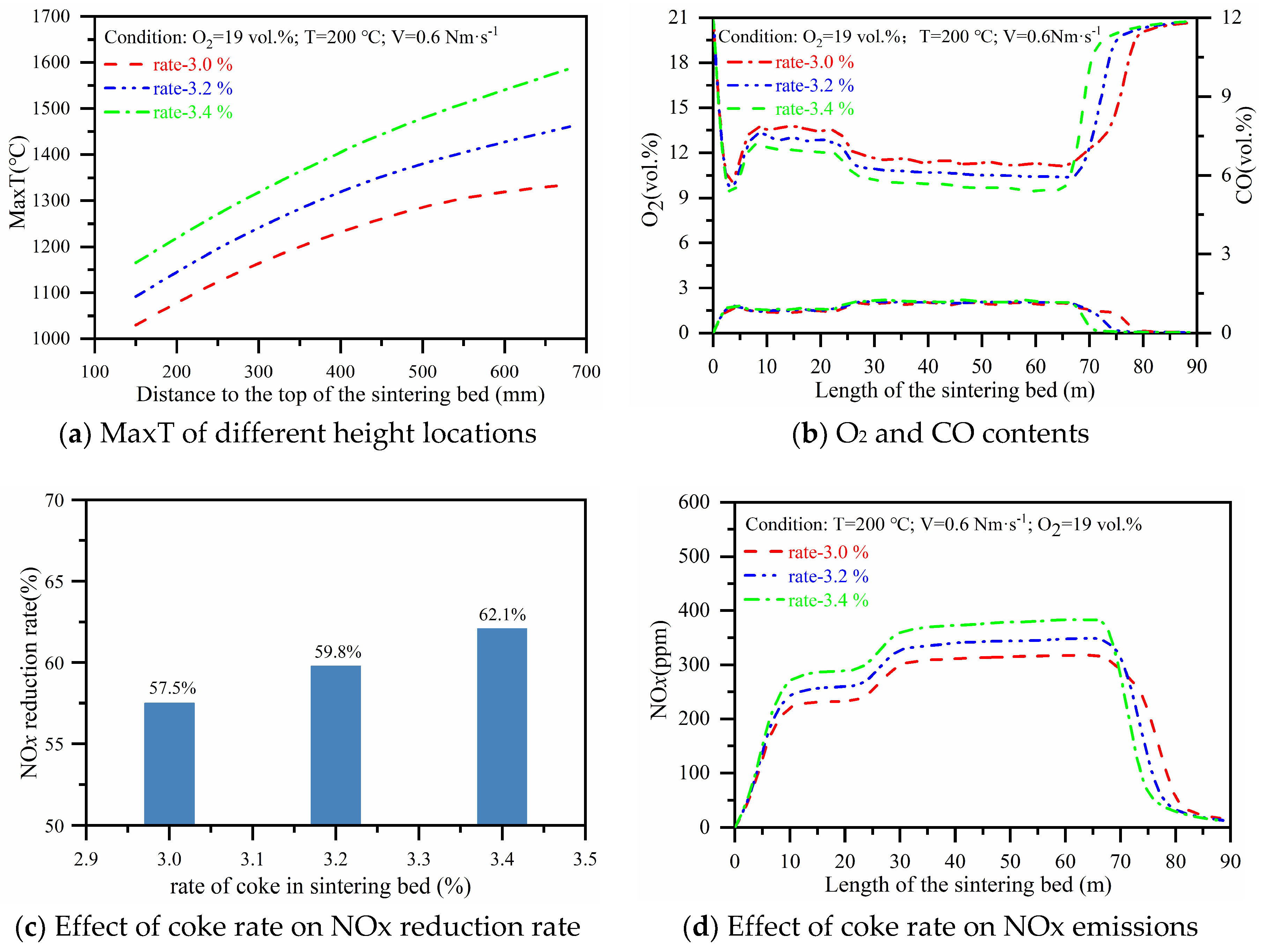 Energies 12 03828 g010 Energies 12 03828 g010