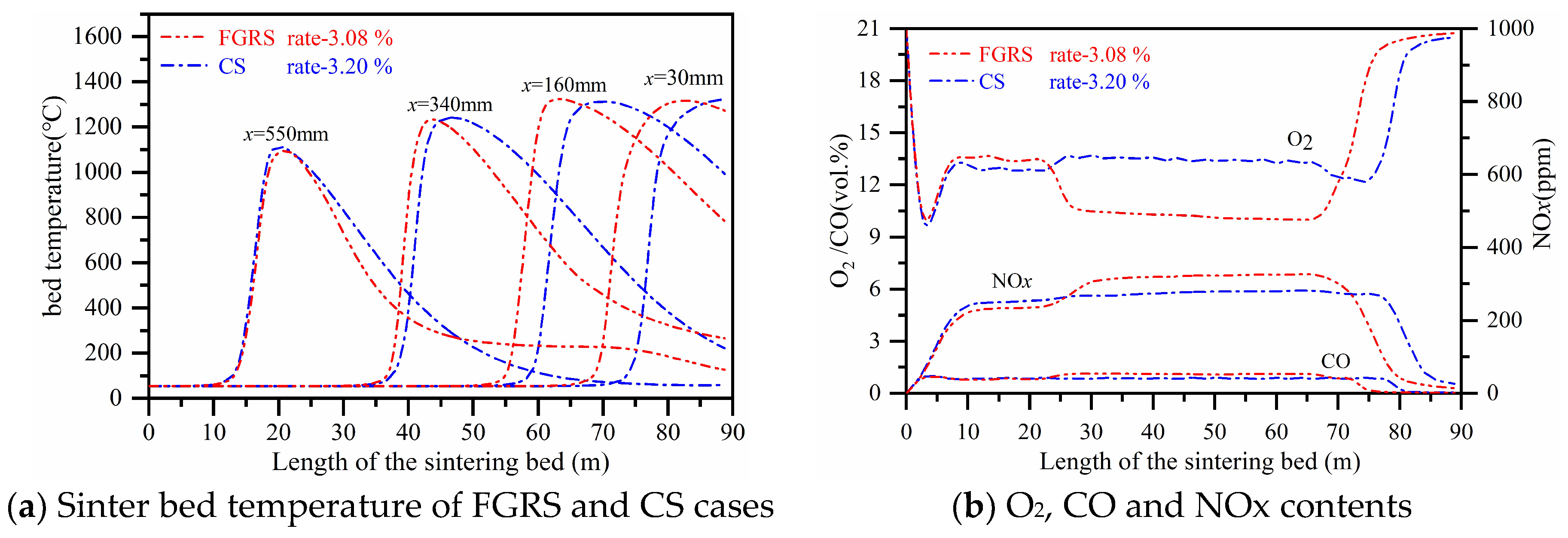 Energies 12 03828 g011 Energies 12 03828 g011