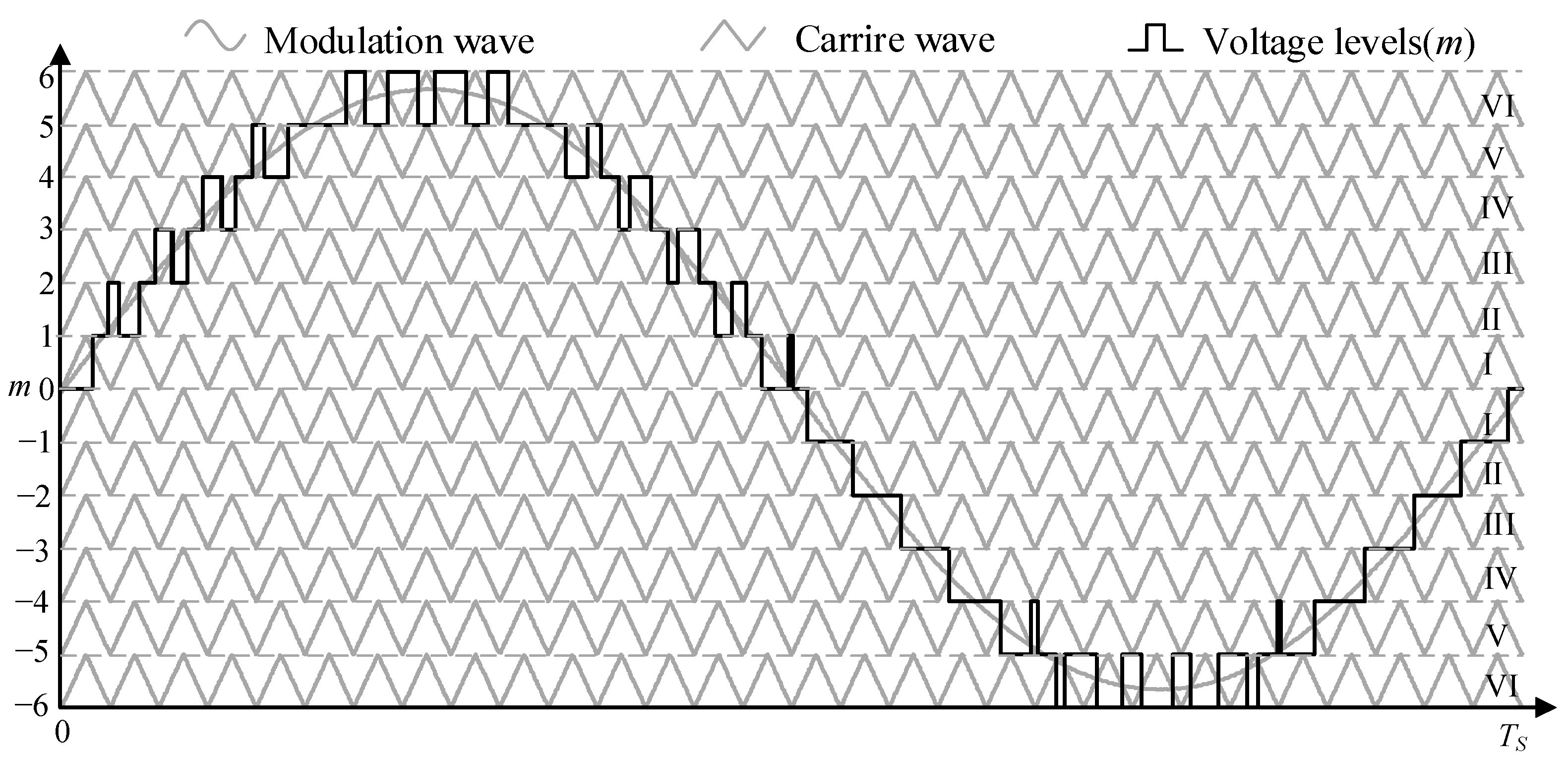 Energies 12 03829 g006