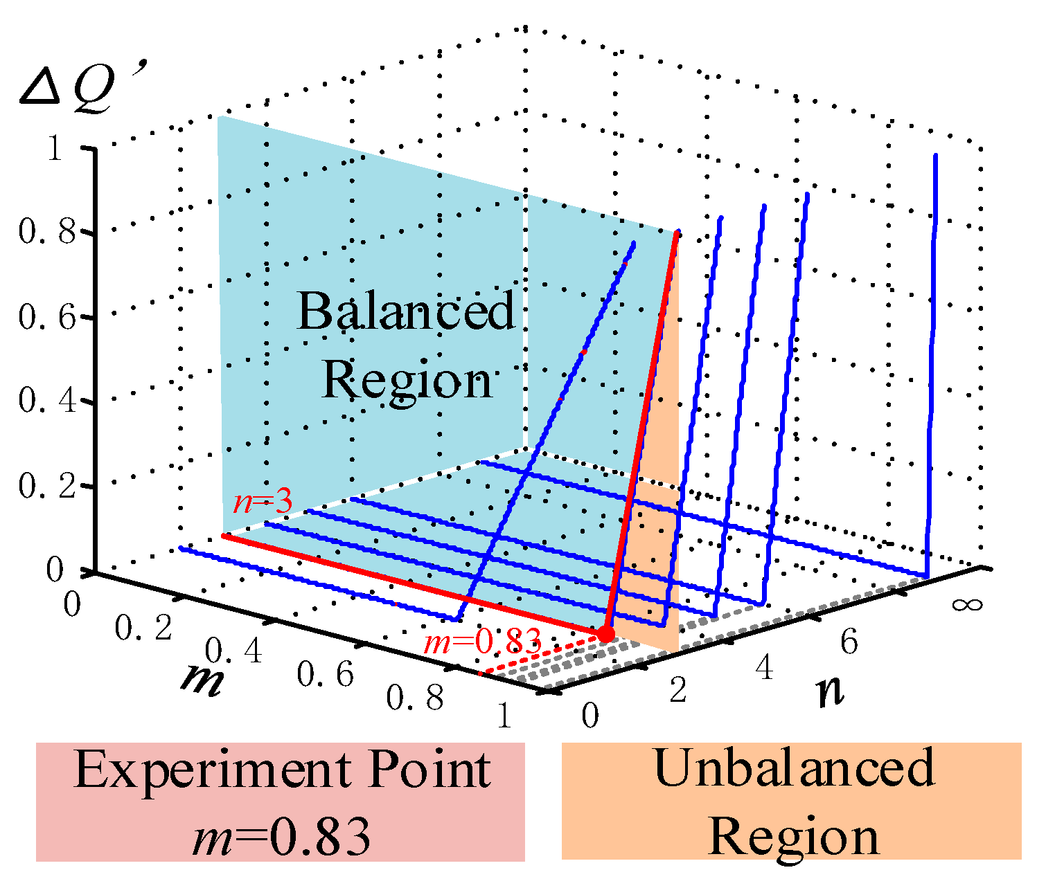 Energies 12 03829 g007