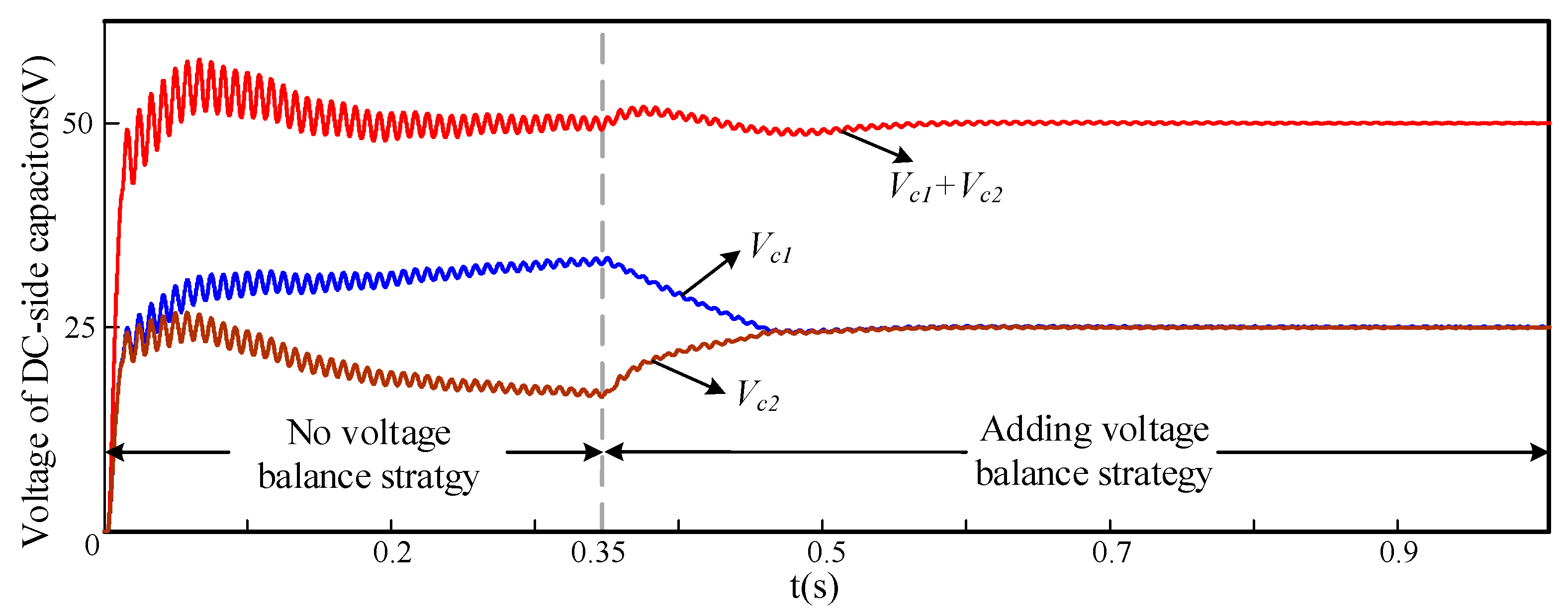 Energies 12 03829 g008