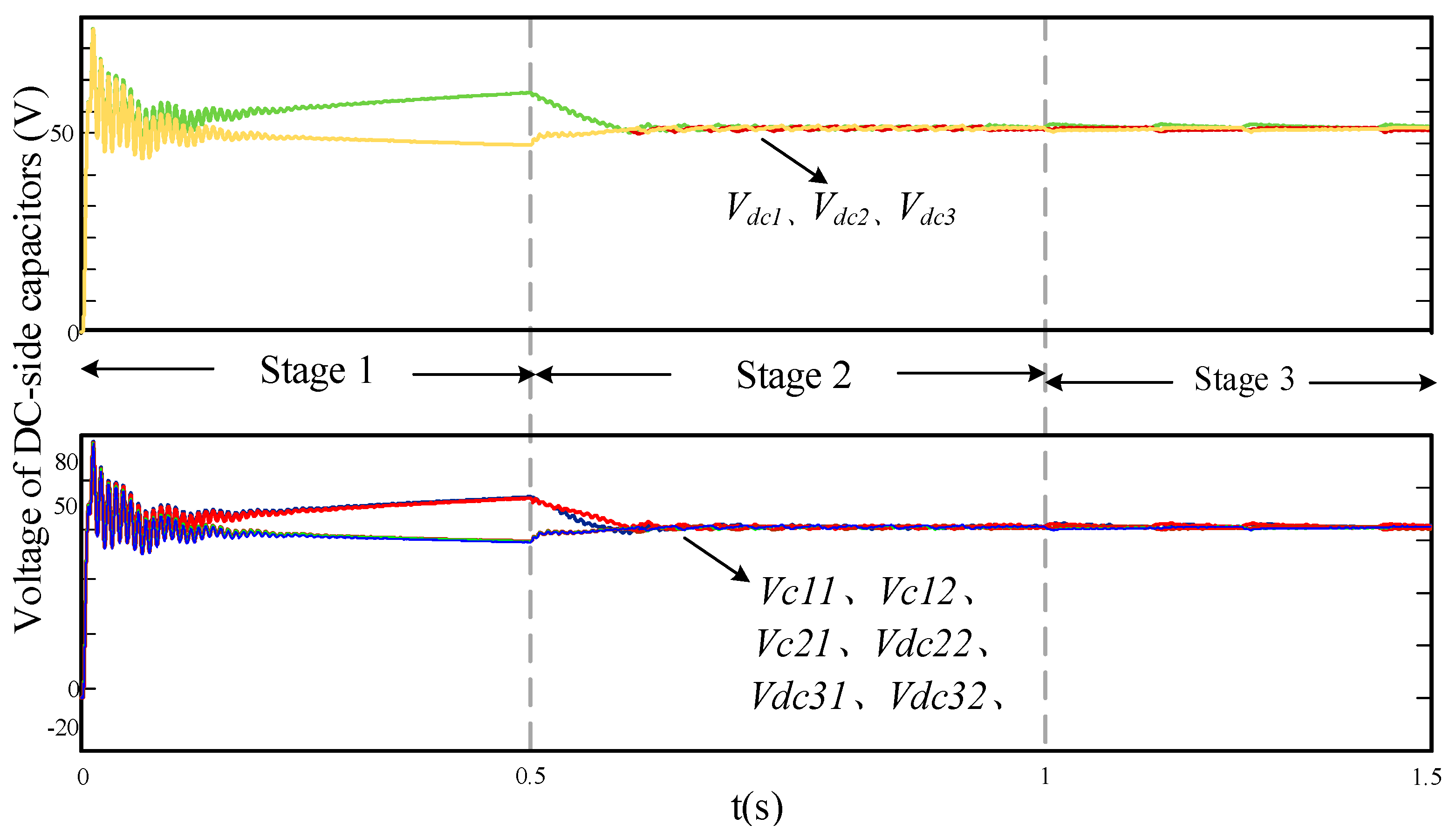Energies 12 03829 g009