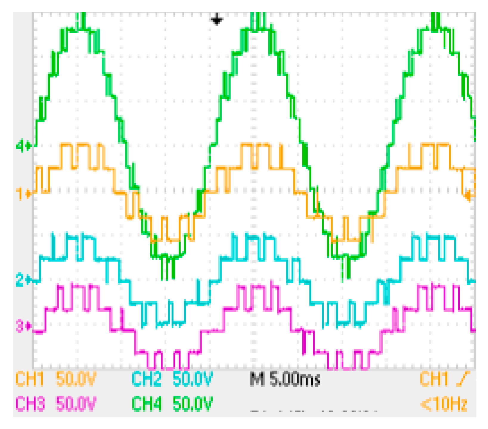 Energies 12 03829 g013
