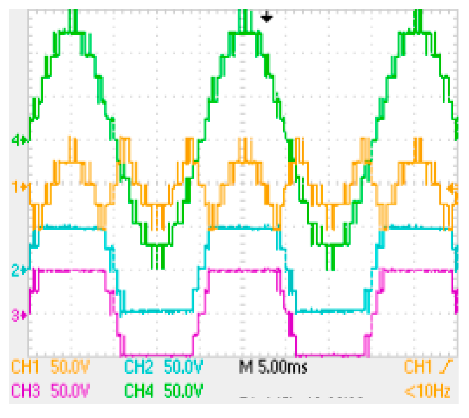 Energies 12 03829 g015
