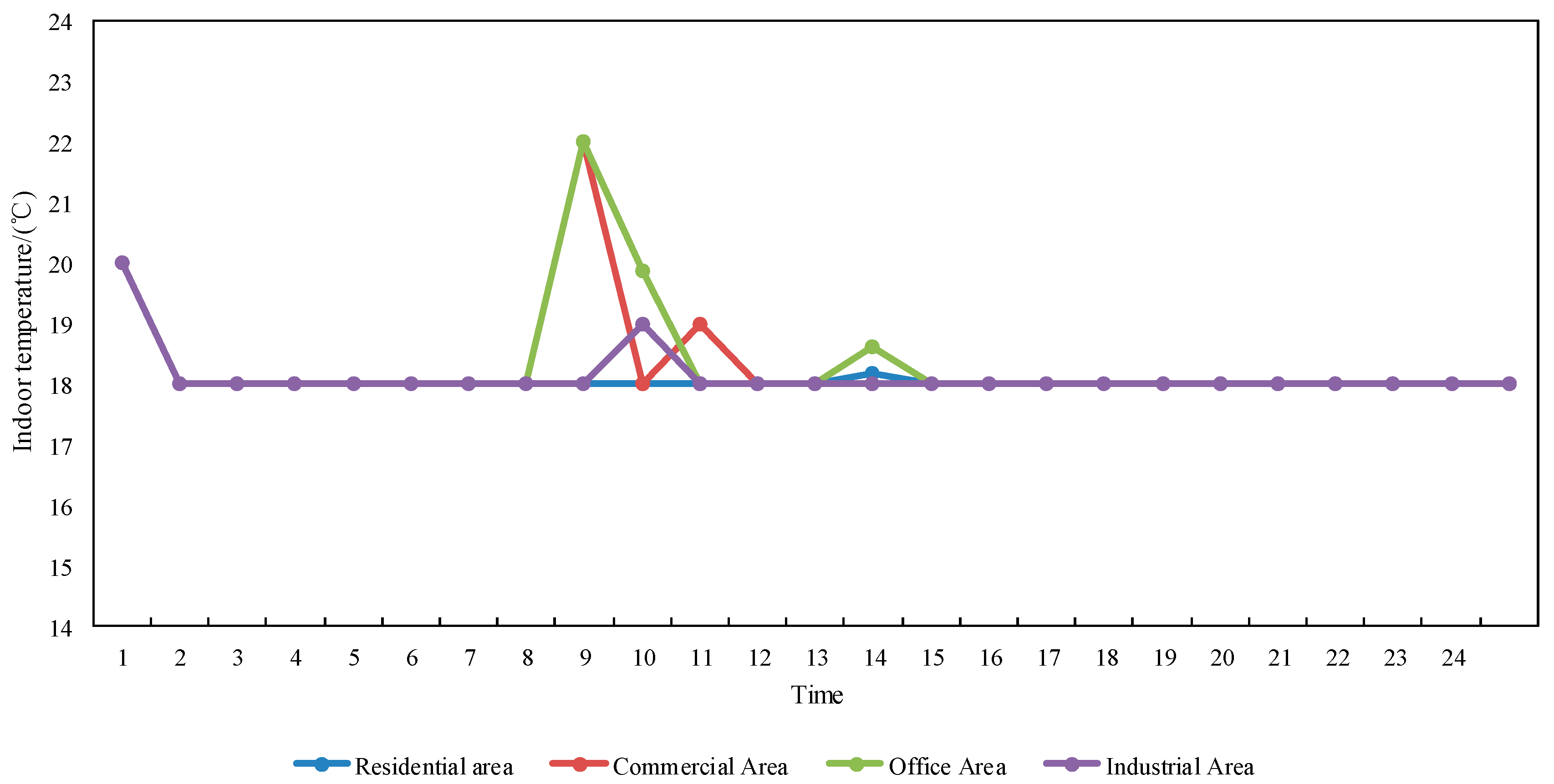 L BUILD -ストライクガンダム ３点オプションセット TVS Jupiter Price - Mileage, Images, Colours | BikeWale