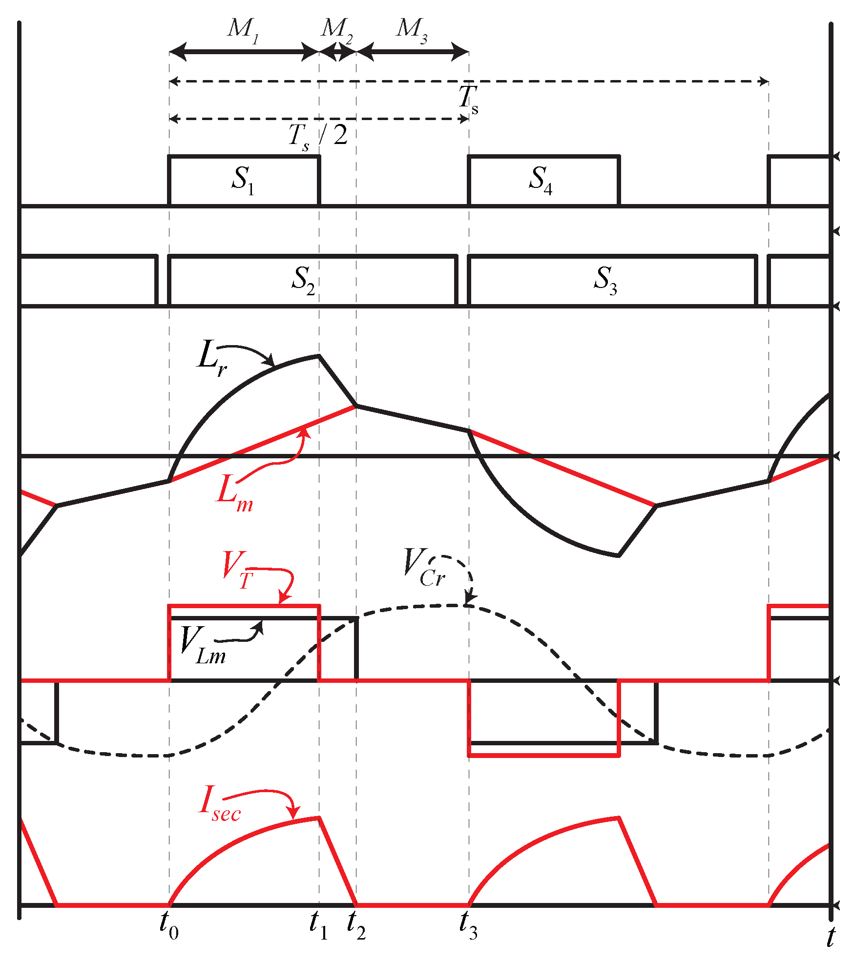 Energies 12 03833 g002 Energies 12 03833 g002