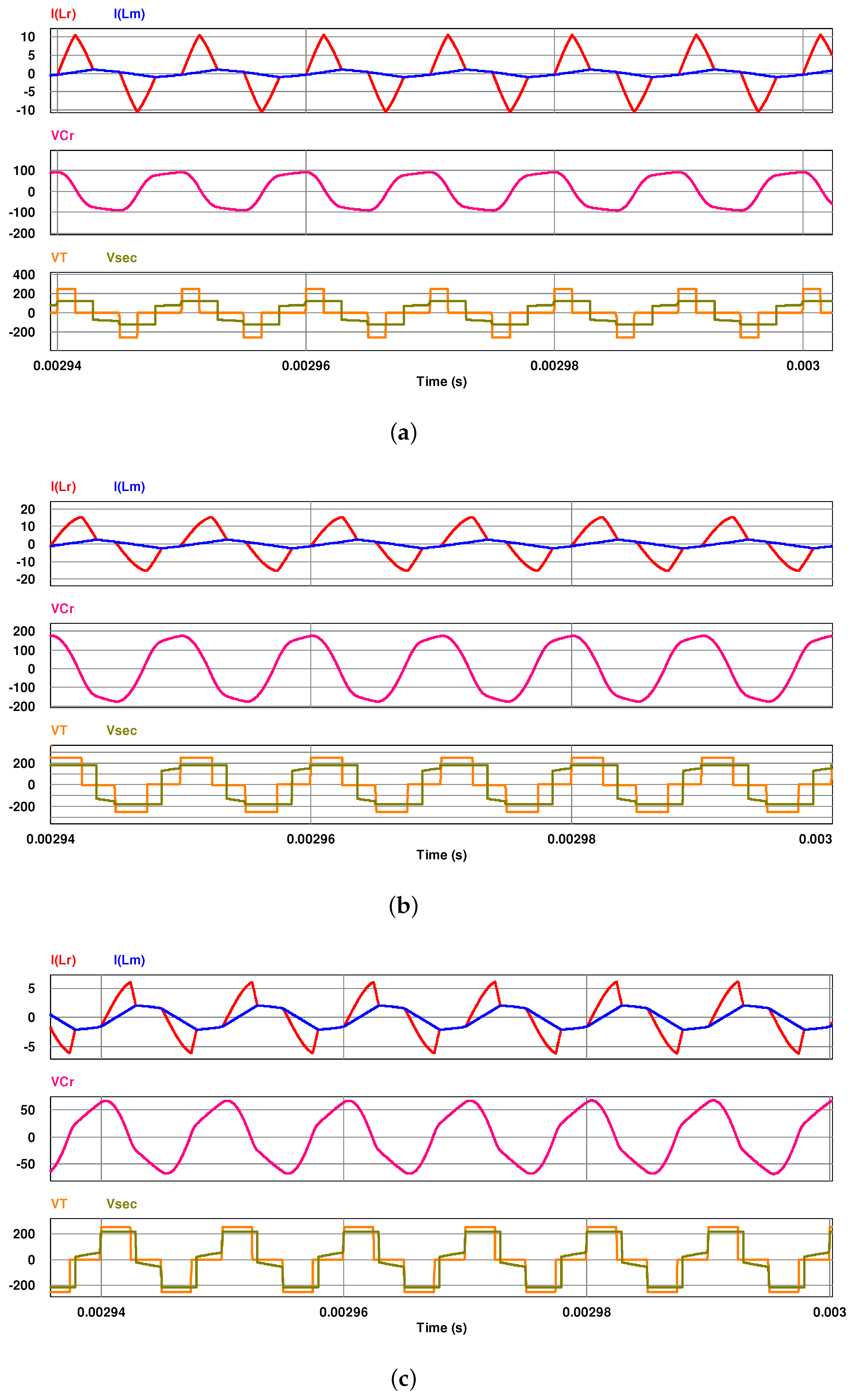 Energies 12 03833 g006 Energies 12 03833 g006