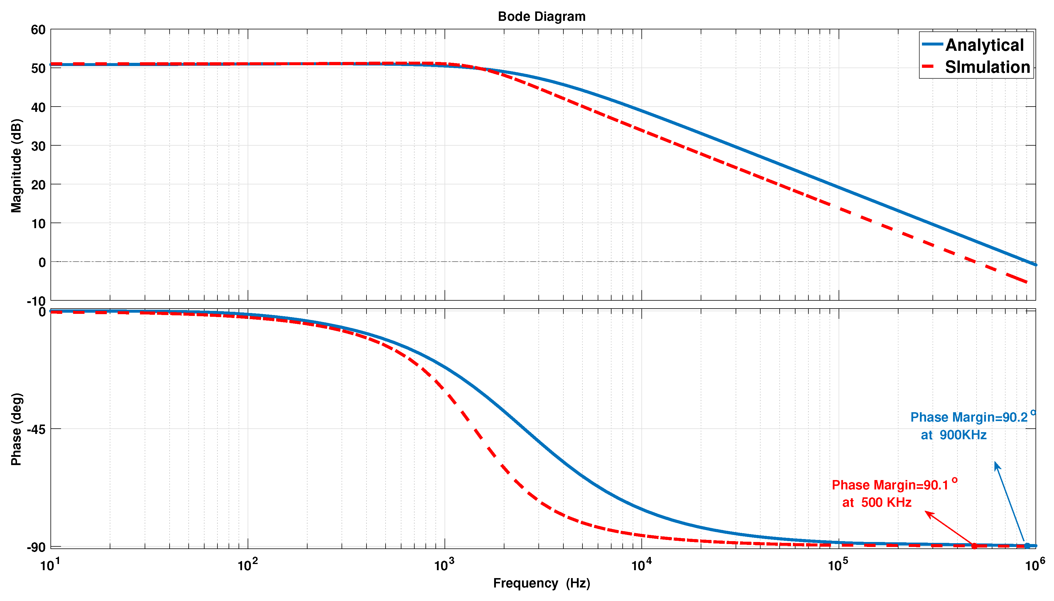 Energies 12 03833 g008 Energies 12 03833 g008