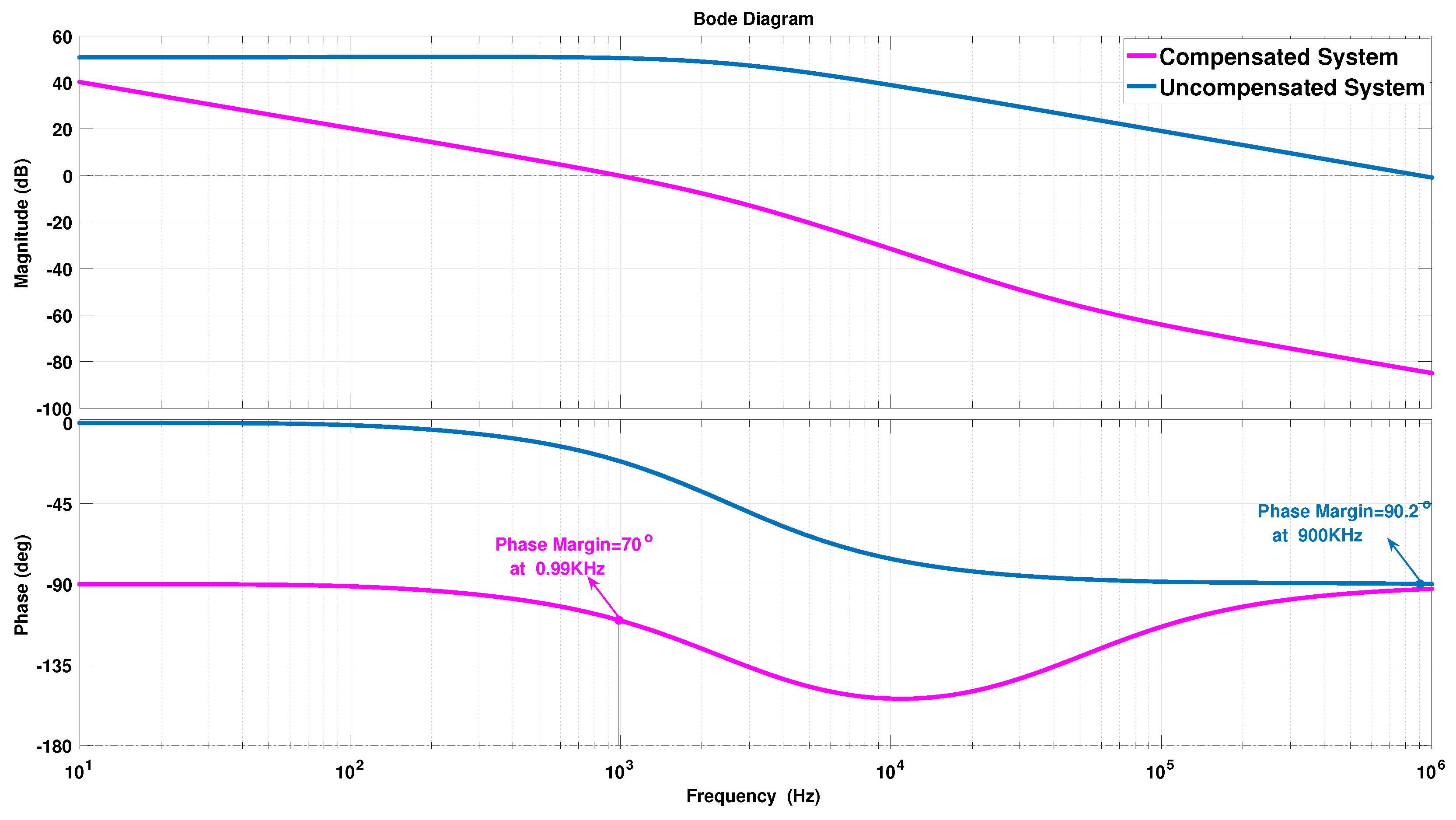Energies 12 03833 g009 Energies 12 03833 g009