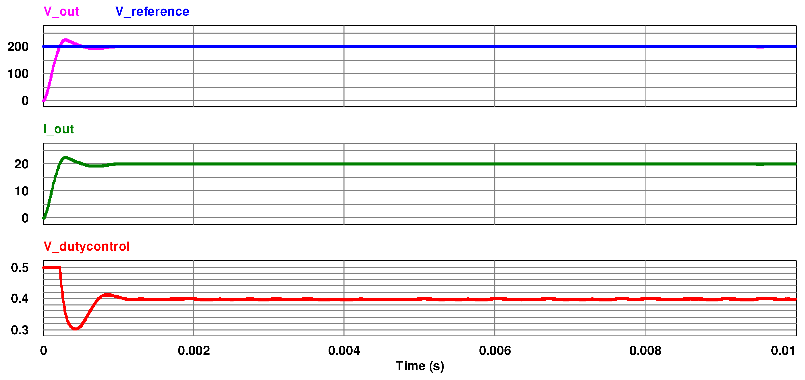 Energies 12 03833 g010 Energies 12 03833 g010