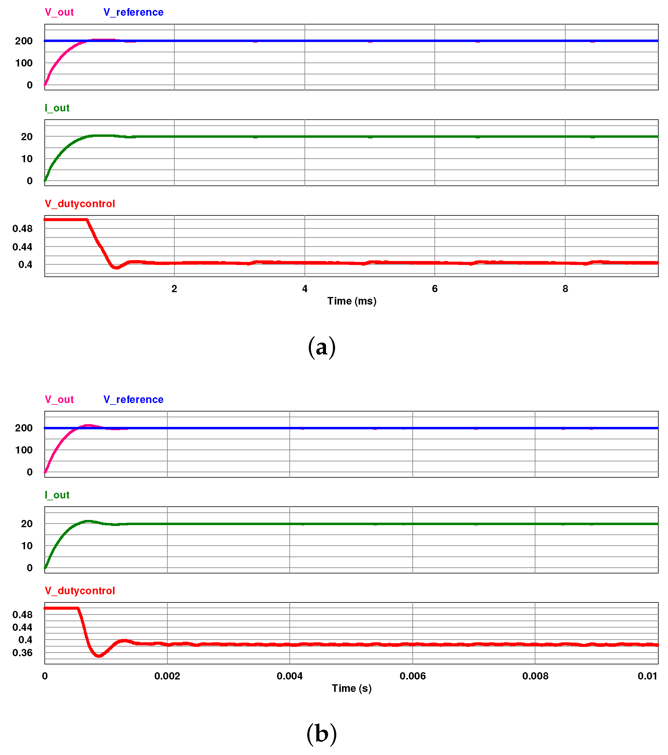 Energies 12 03833 g011 Energies 12 03833 g011