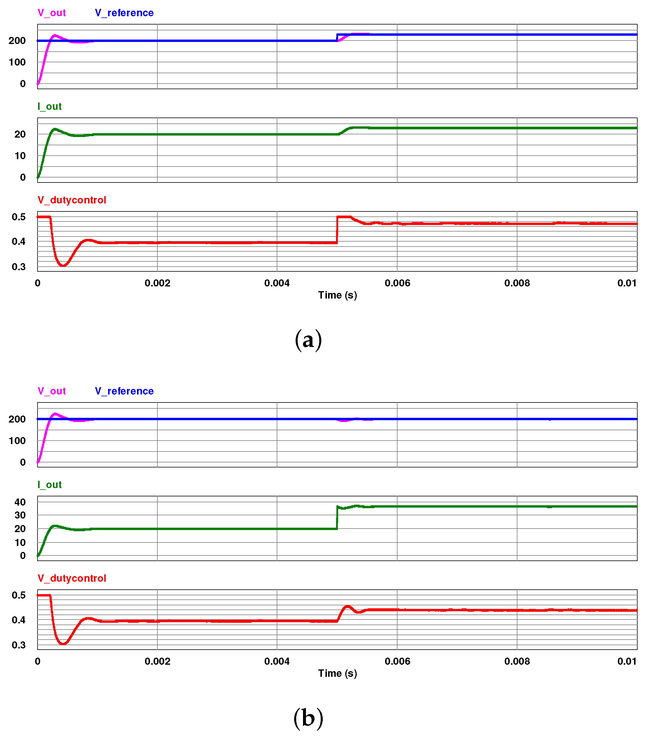 Energies 12 03833 g012 Energies 12 03833 g012