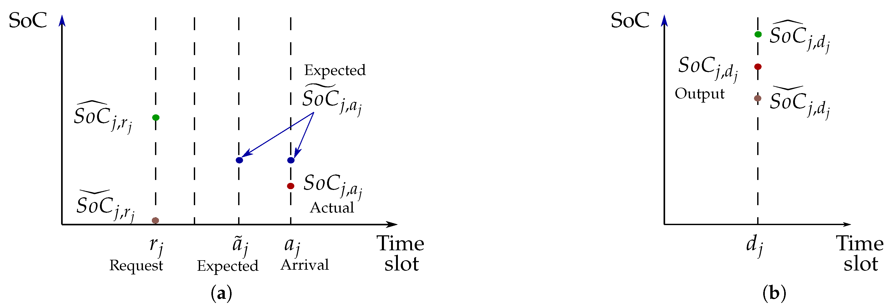Energies 12 03834 g002 Energies 12 03834 g002