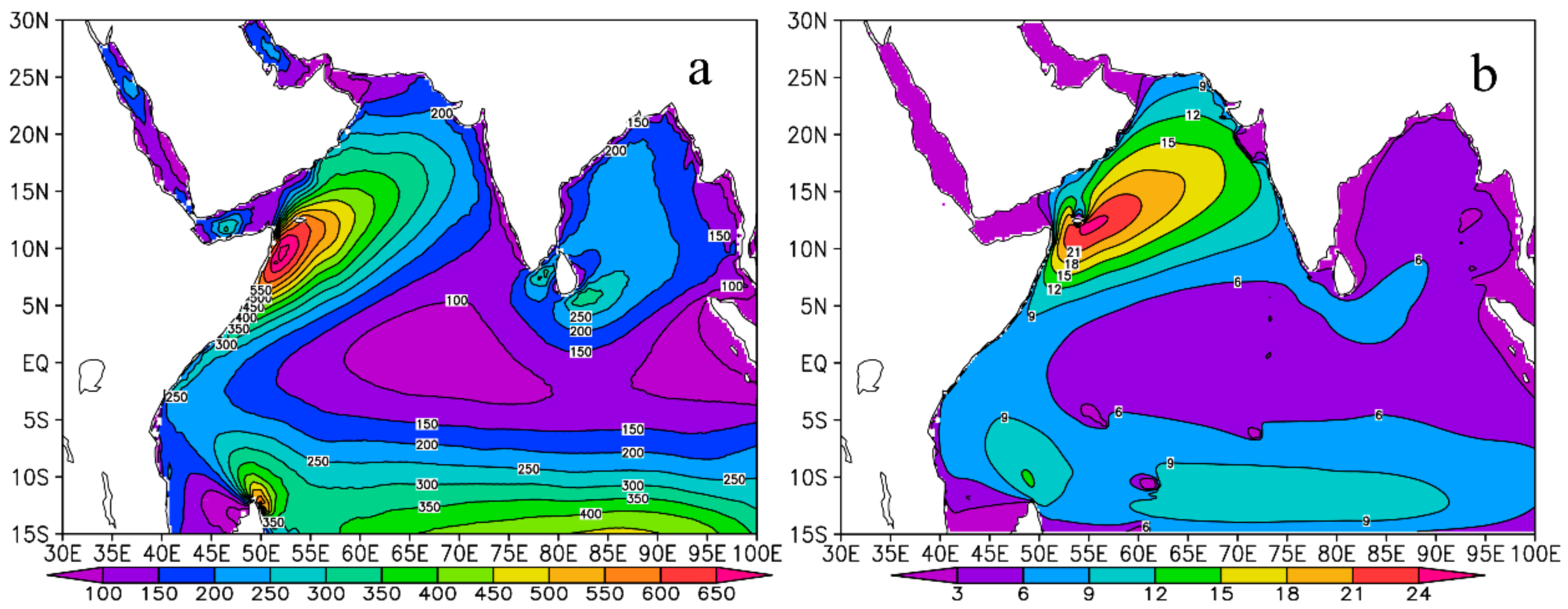 Energies 12 03835 g006