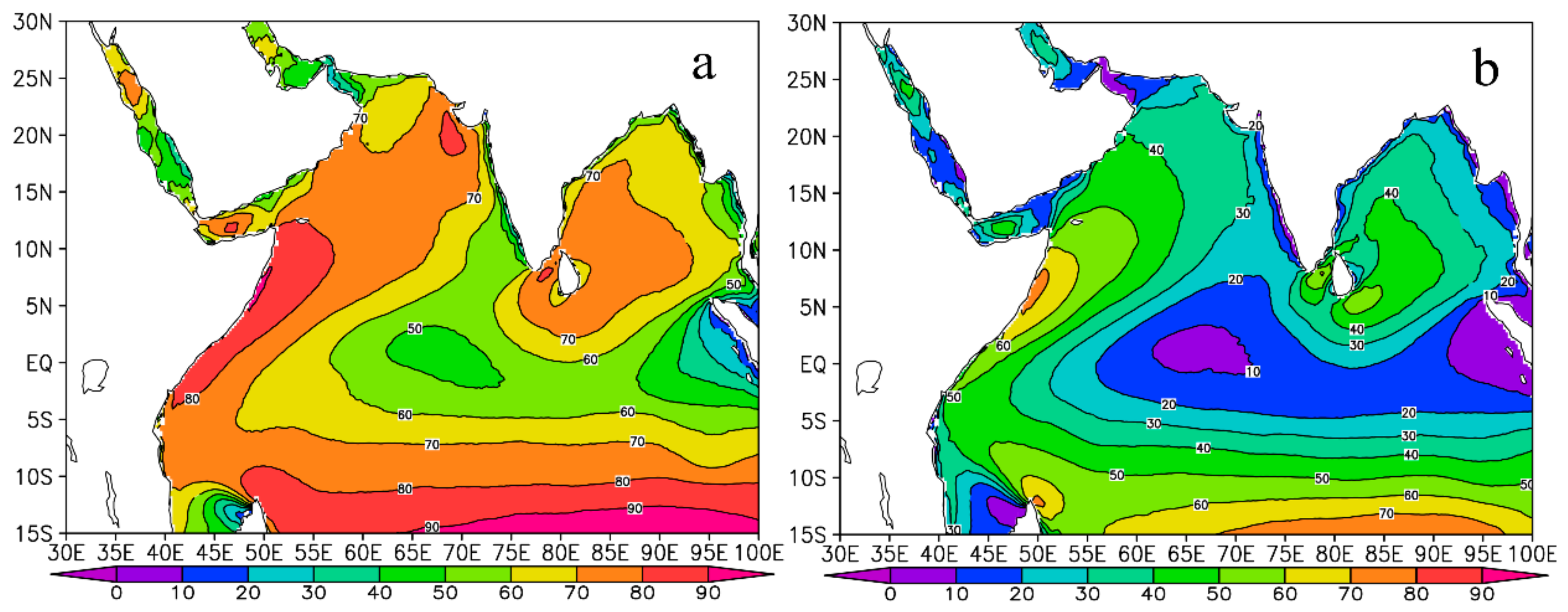 Energies 12 03835 g007
