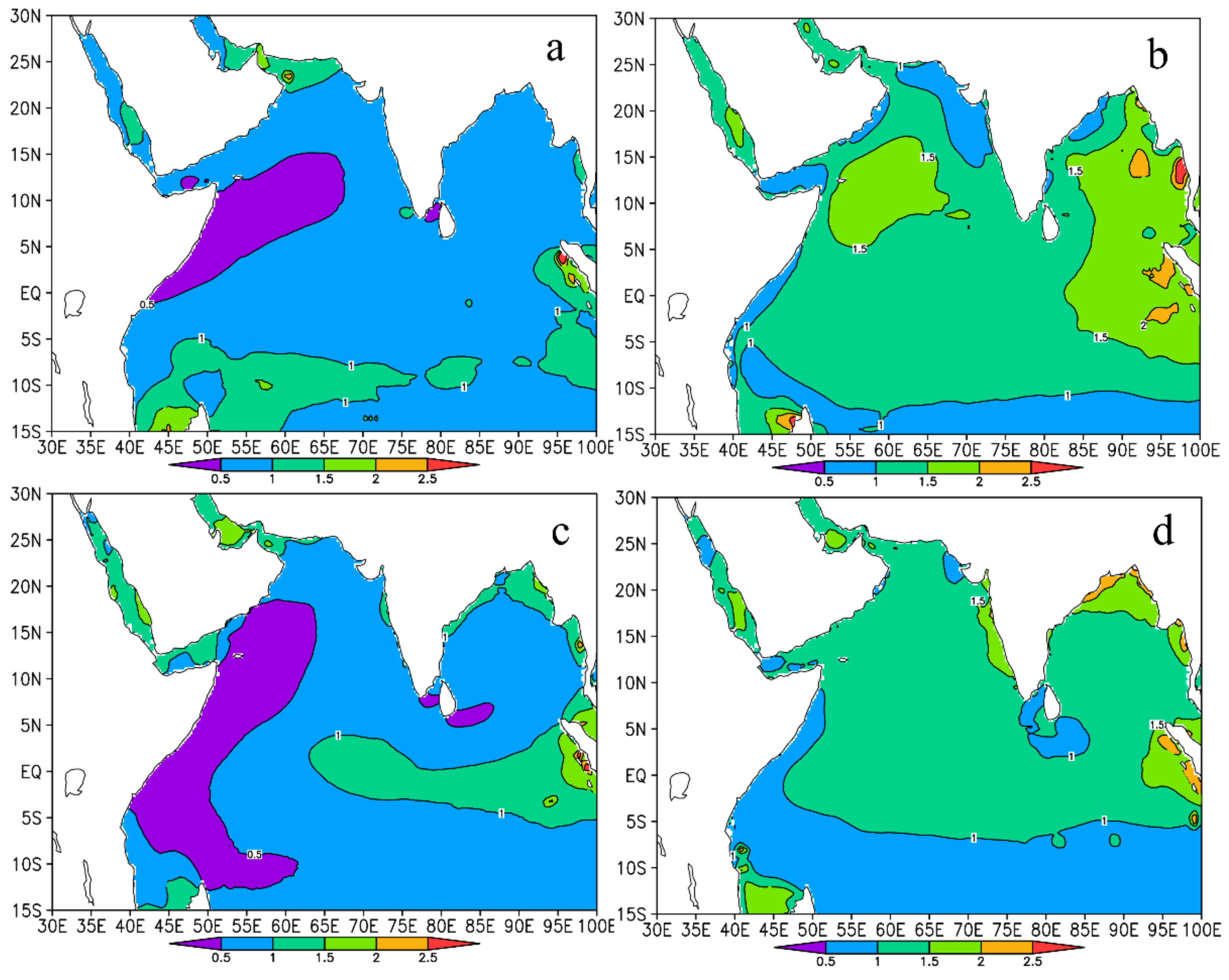 Energies 12 03835 g009