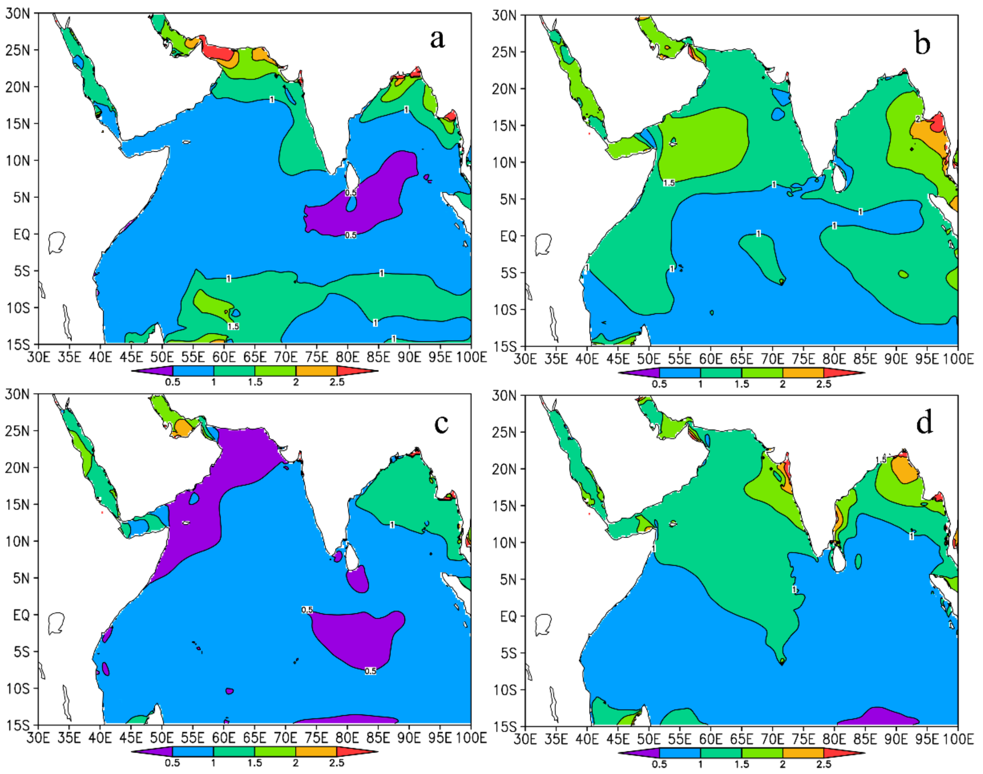 Energies 12 03835 g010