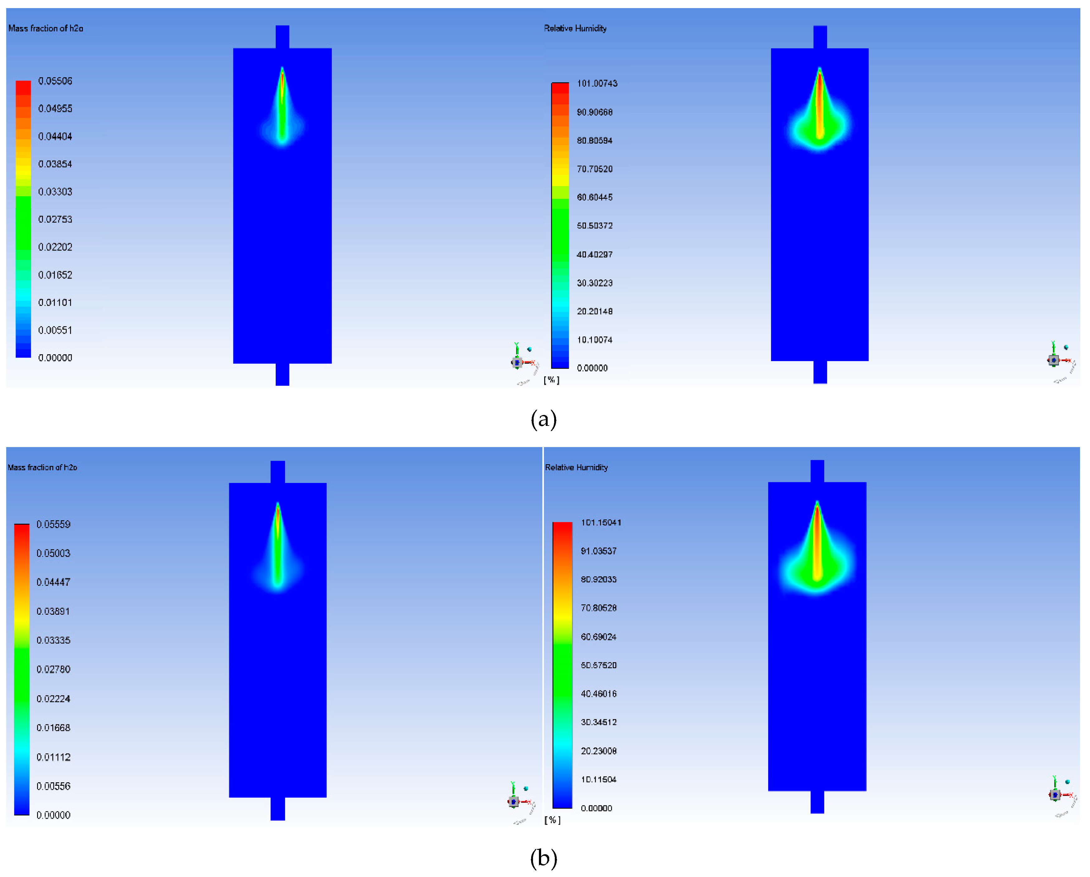Energies 12 03839 g003a 550